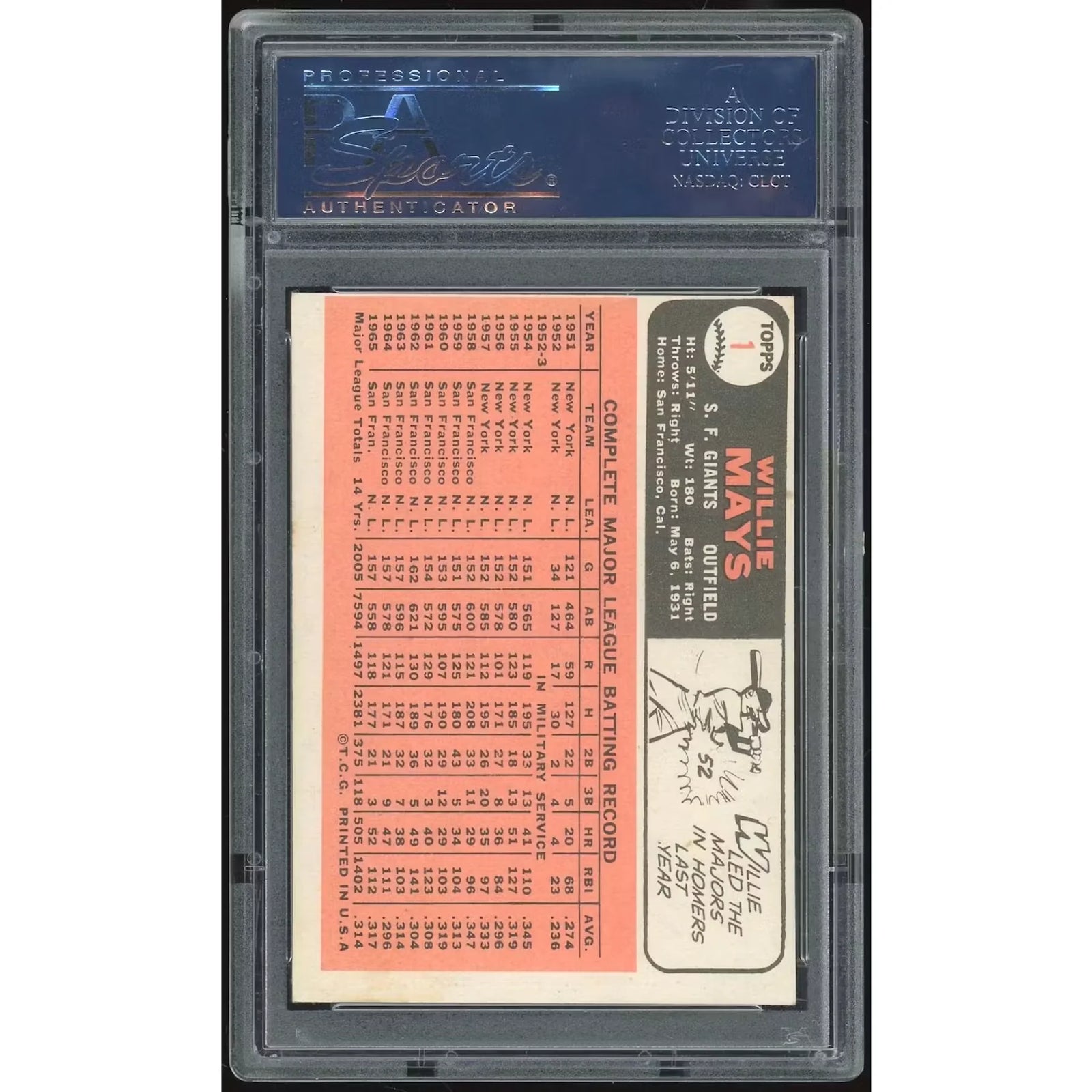Willie Mays 1966 Topps #1 Baseball Card | PSA 6