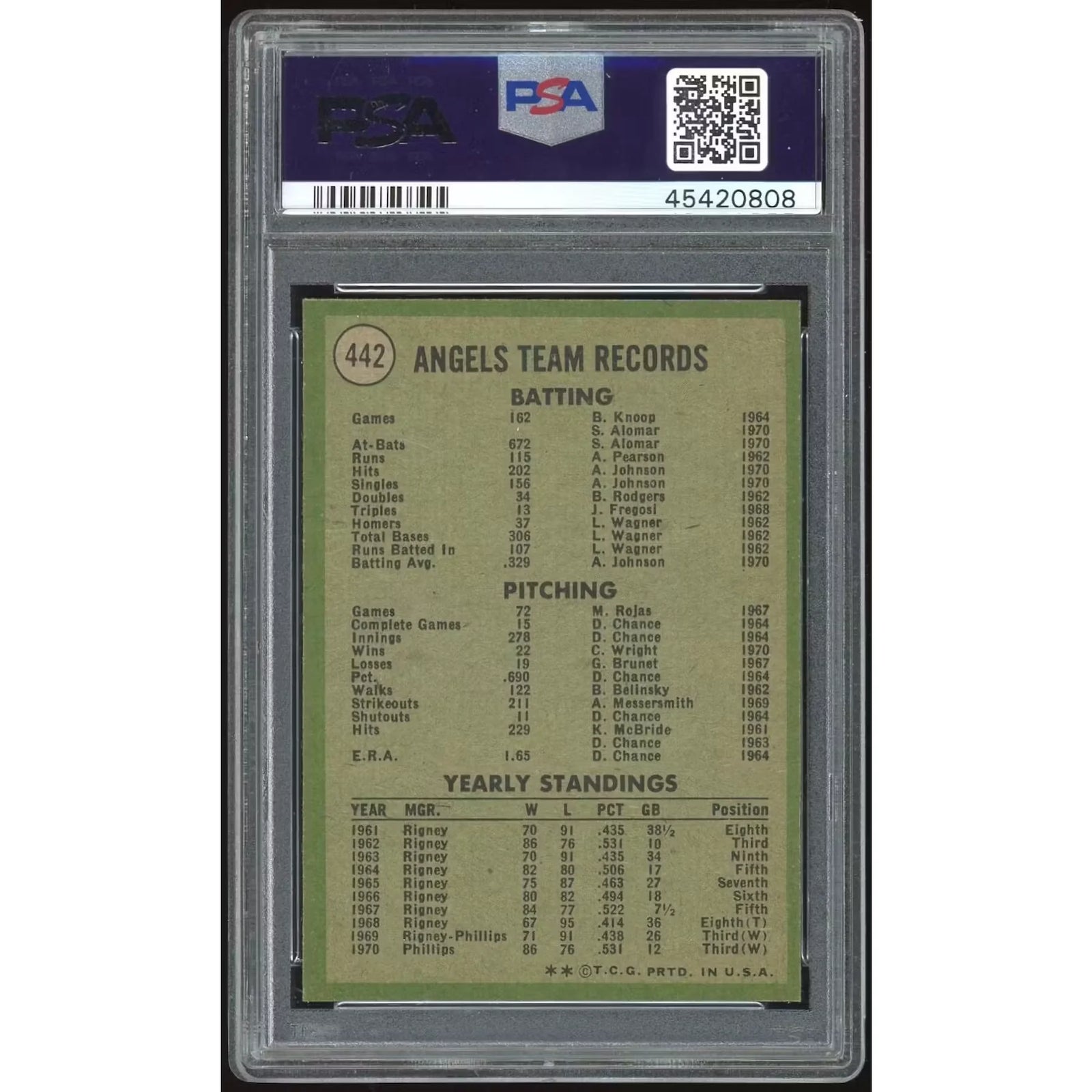1971 Topps #442 Angels Team Card | PSA 9