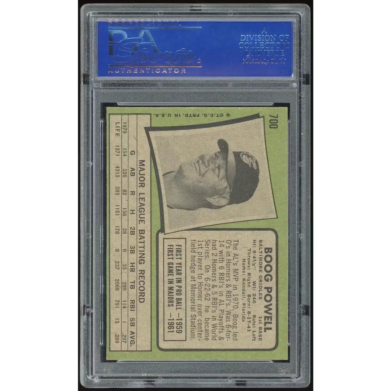 Boog Powell 1971 Topps #700 Baseball Card | PSA 8