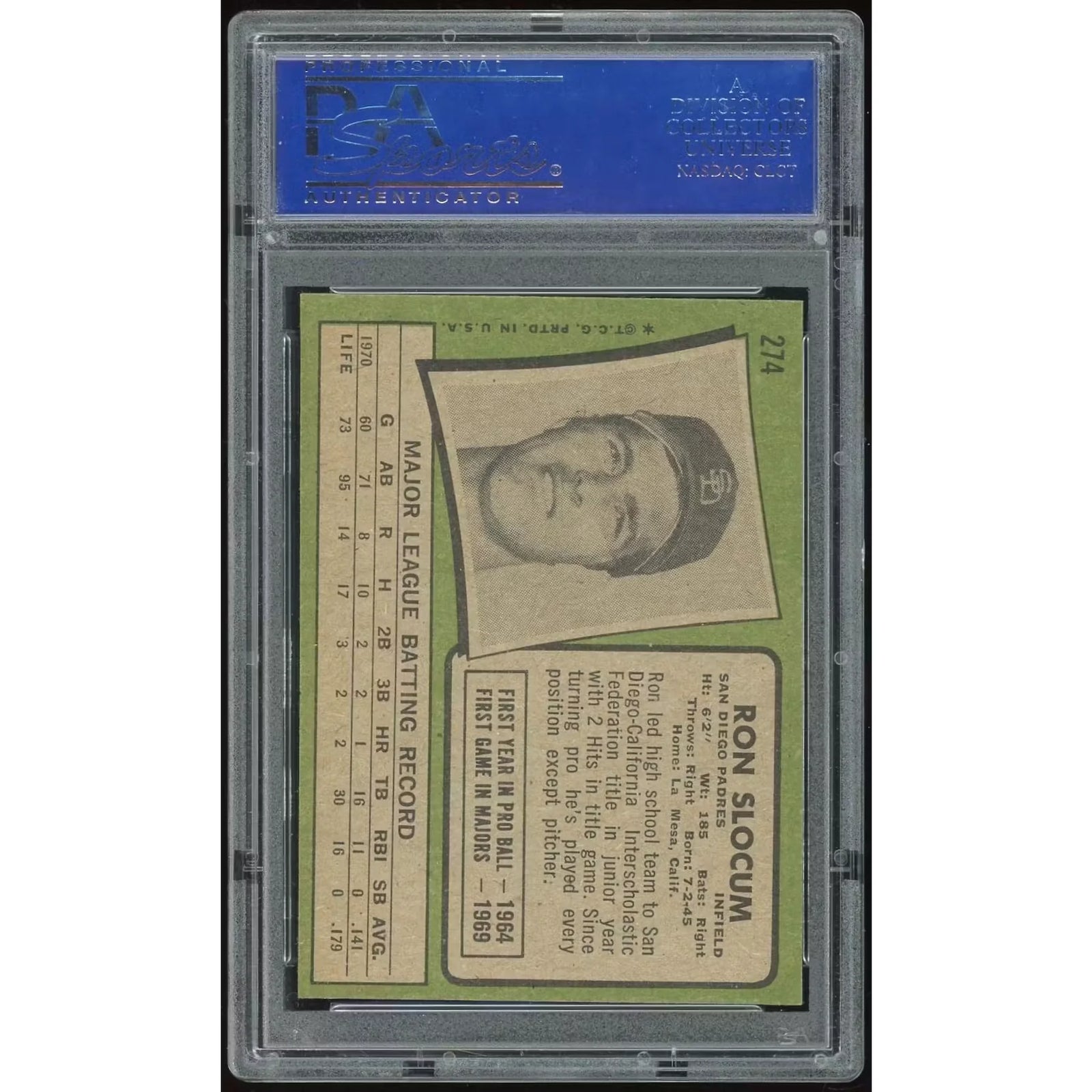 Ron Slocum 1971 Topps #274 Baseball Card | PSA 8