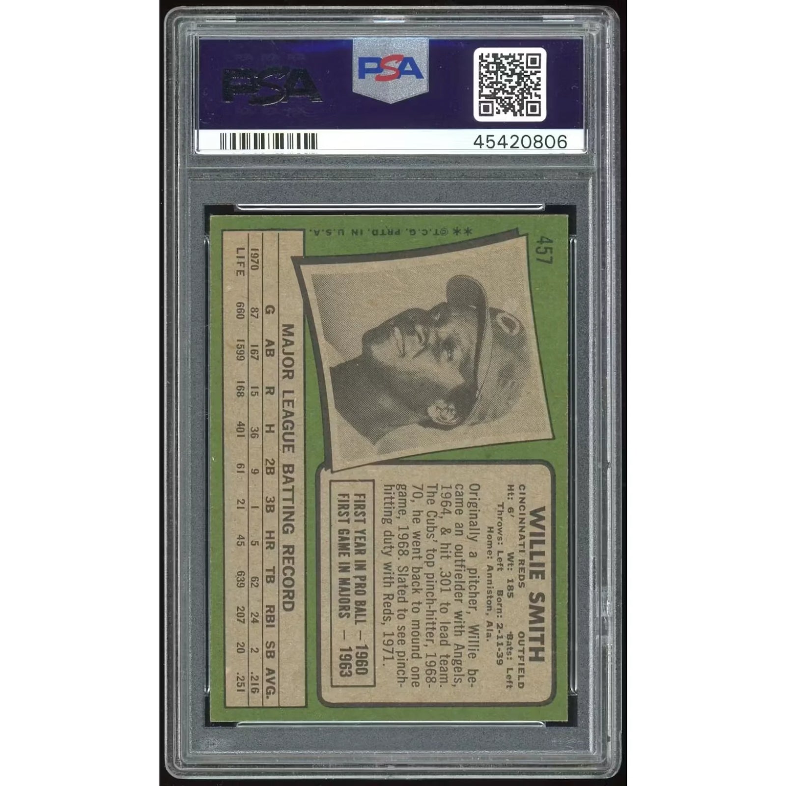 Willie Smith 1971 Topps #457 Baseball Card | PSA 9