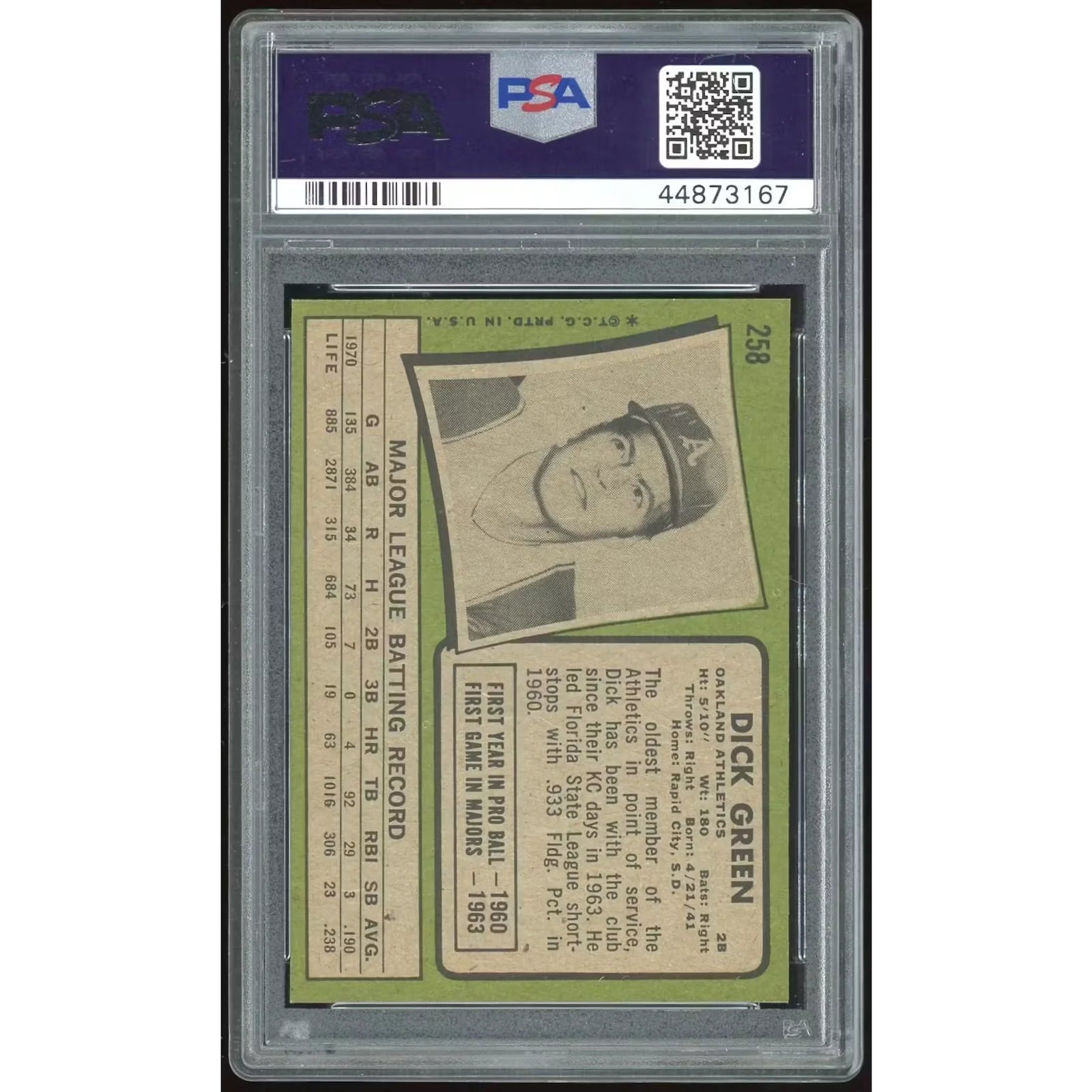 Dick Green 1971 Topps #258 Baseball Card | PSA 8