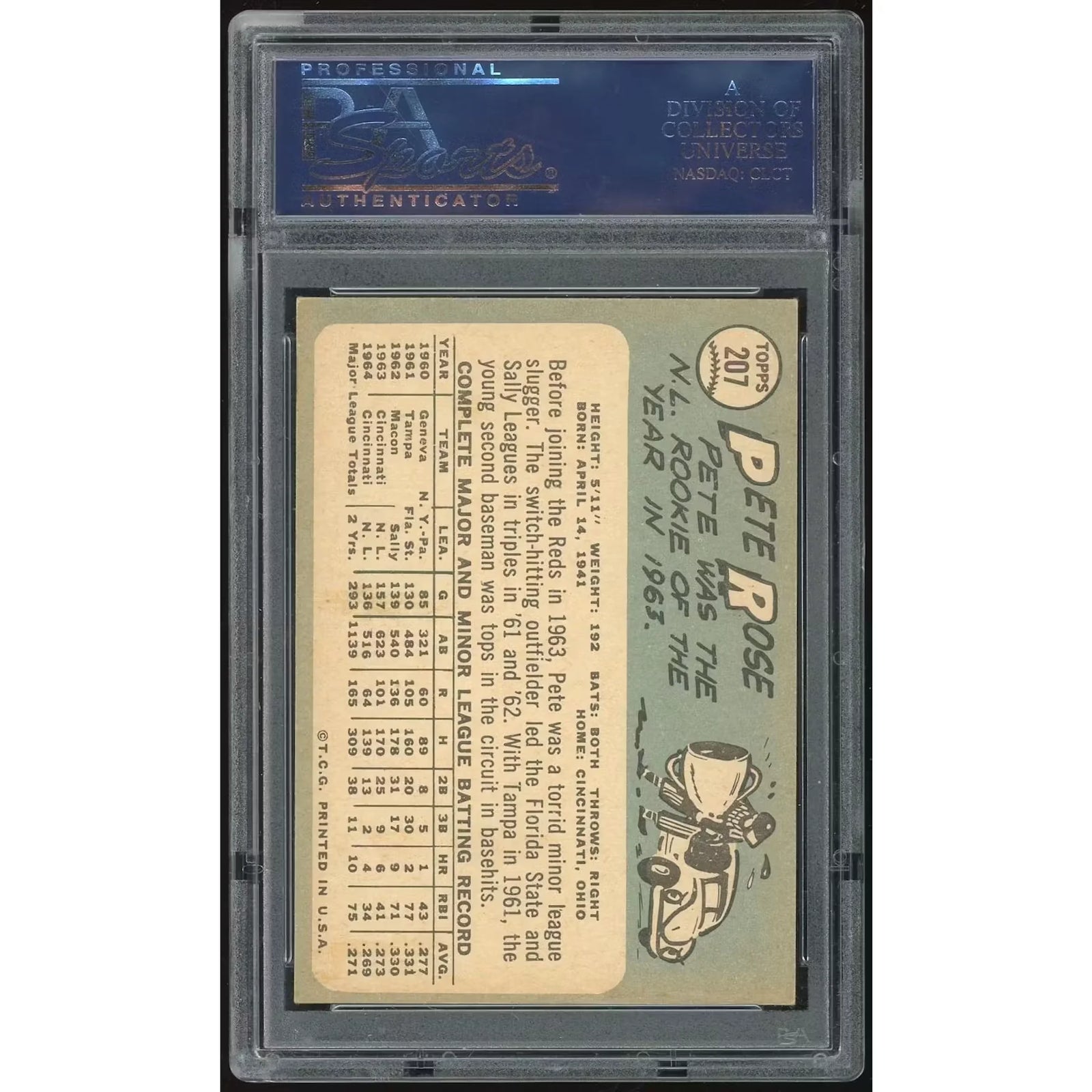 Pete Rose 1965 Topps #207 Baseball Card | PSA 5
