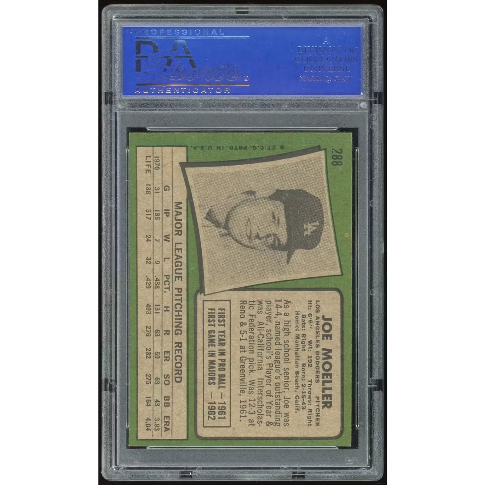1971 Topps #288 Joe Moeller Baseball Card | PSA 8