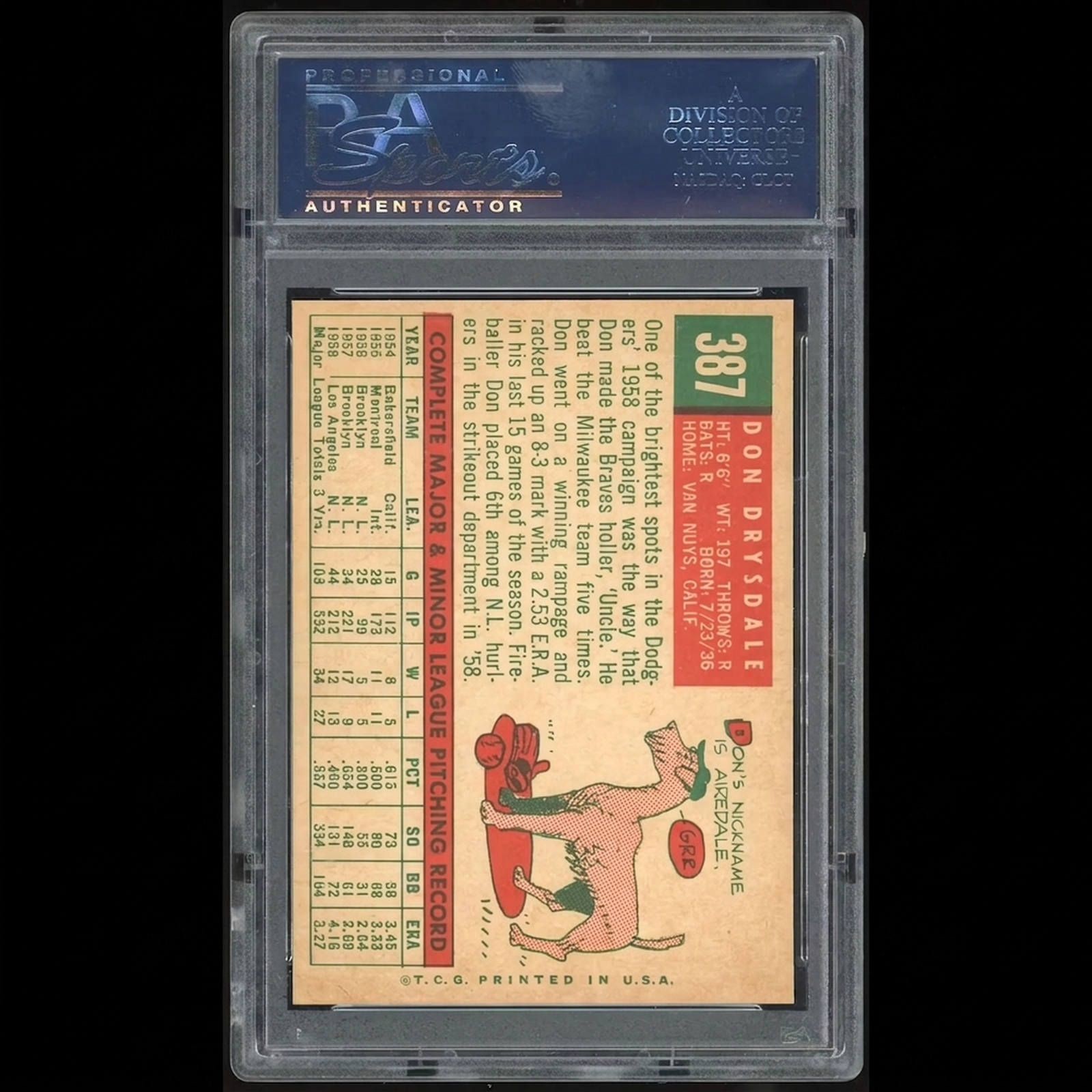 Don Drysdale 1959 Topps #387 Baseball Card | PSA 8