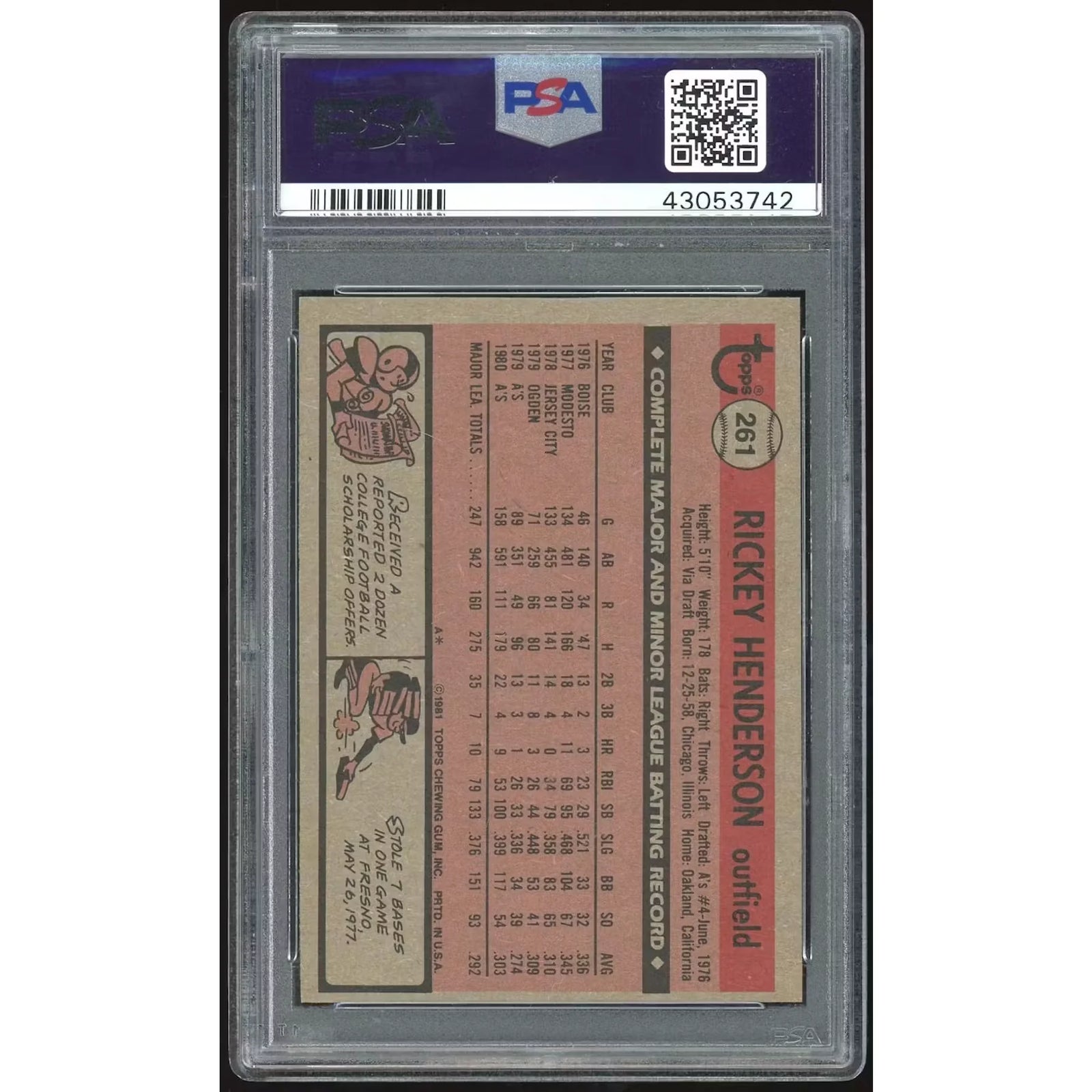 Rickey Henderson 1981 Topps #261 Baseball Card | PSA 9