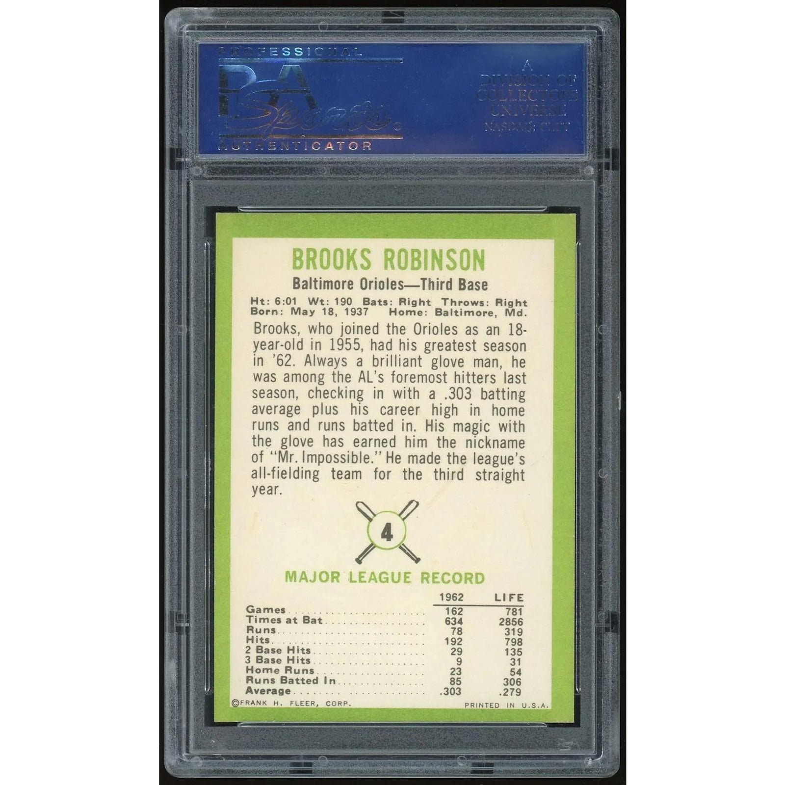 Brooks Robinson 1963 Fleer #4 | PSA 8