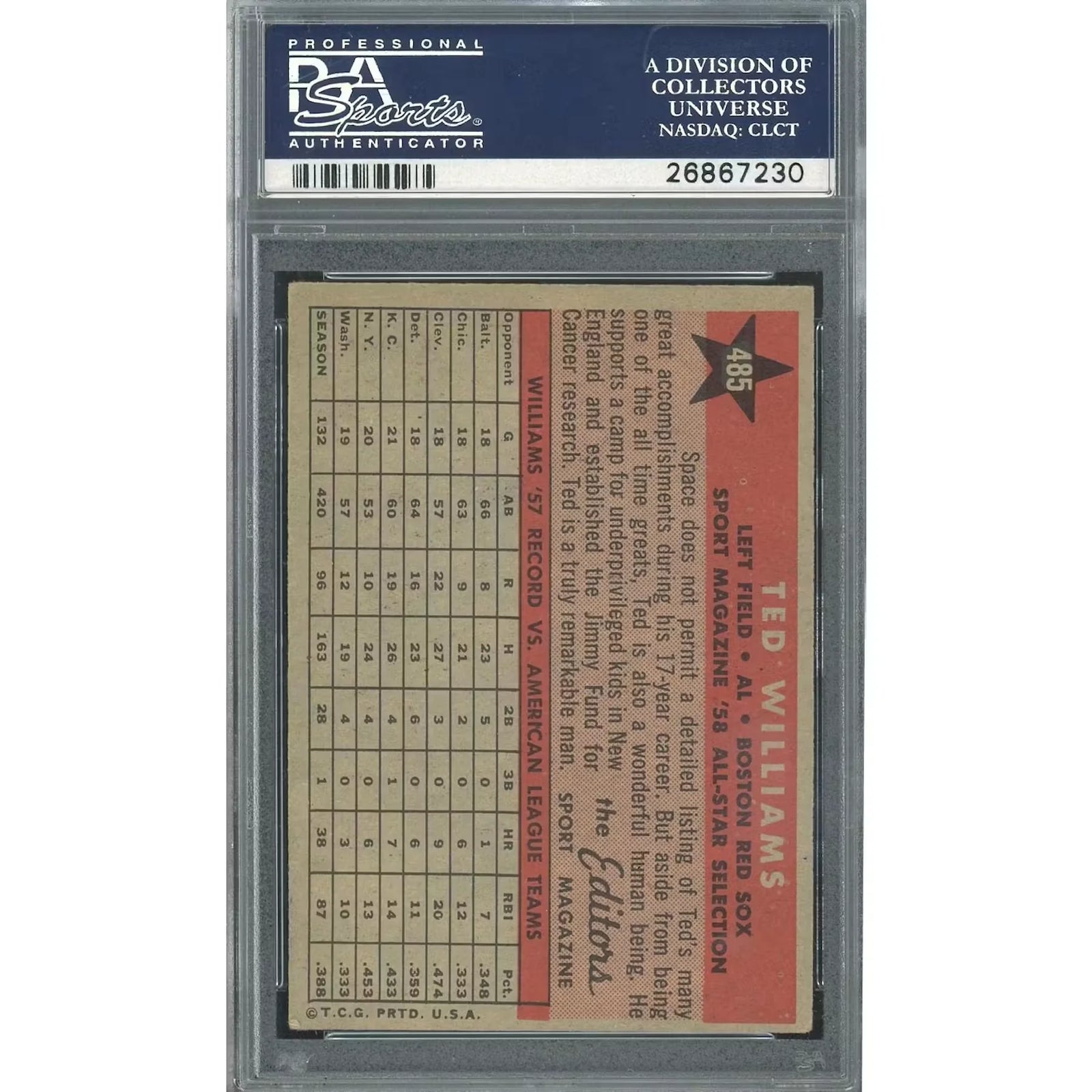 1958 Topps #485 Ted Williams All-Star Card | PSA 5