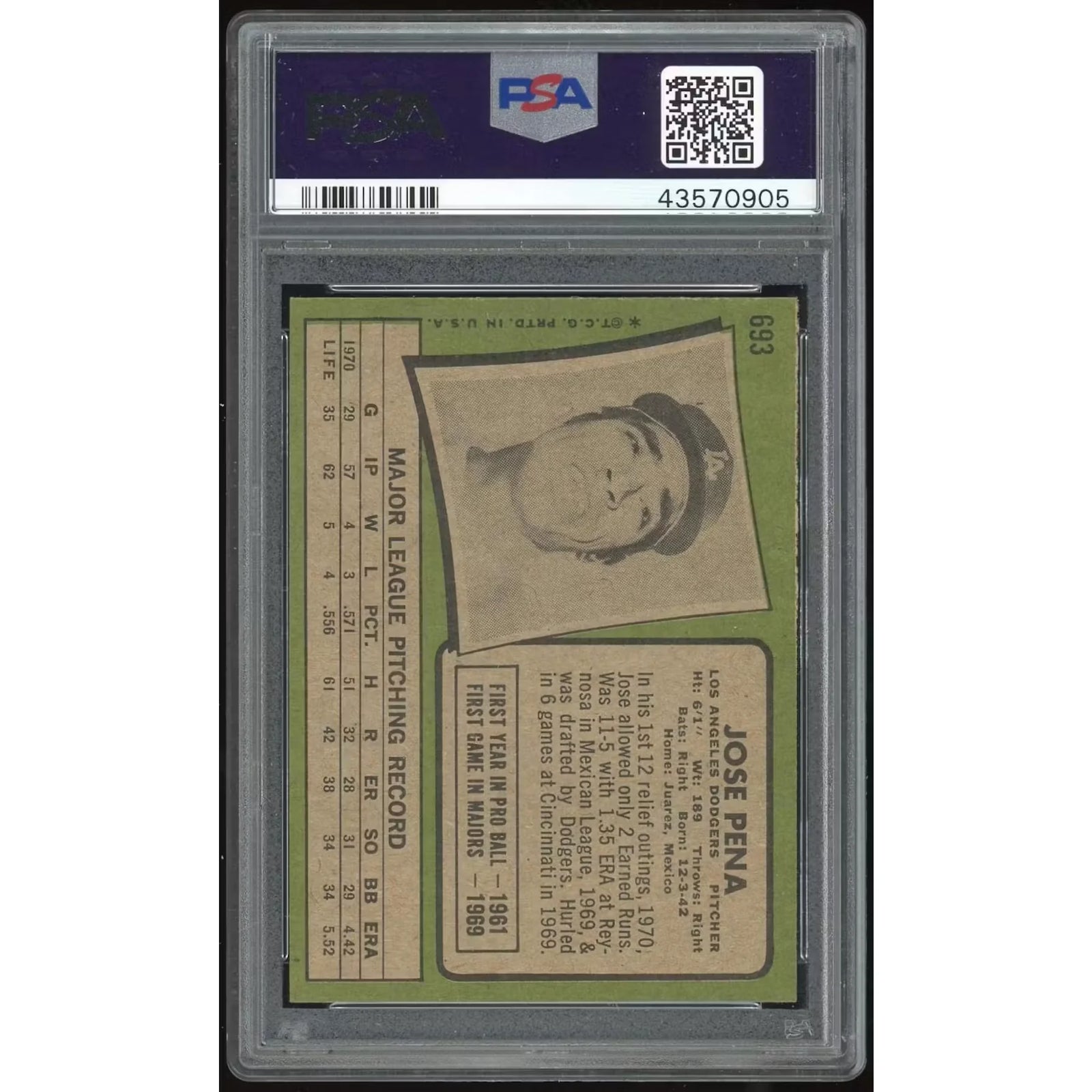 1971 Topps #693 Jose Pena Baseball Card | PSA 8