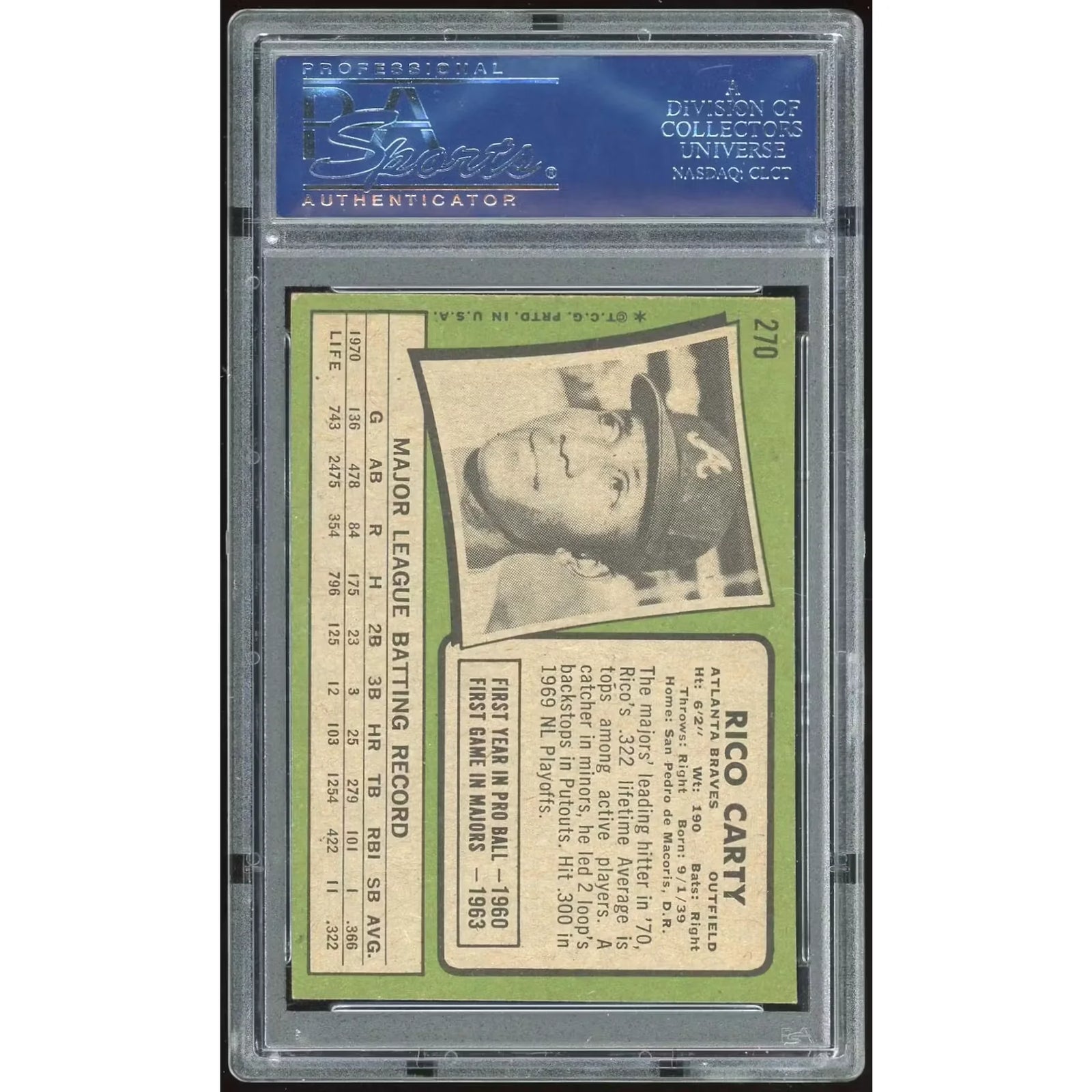 Rico Carty 1971 Topps #270 Baseball Card | PSA 8