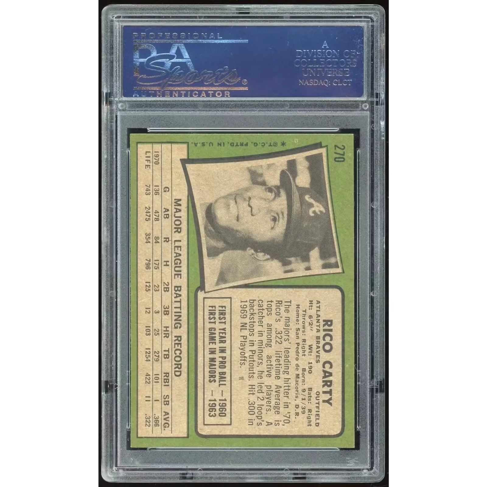 Rico Carty 1971 Topps #270 Card | PSA 8