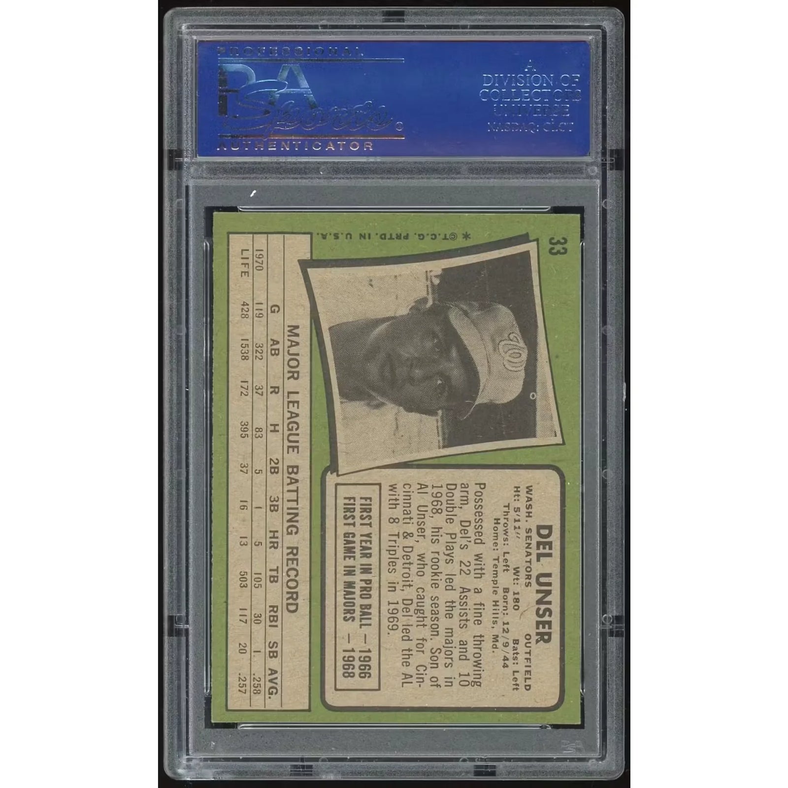 Del Unser 1971 Topps #33 Baseball Card | PSA 8