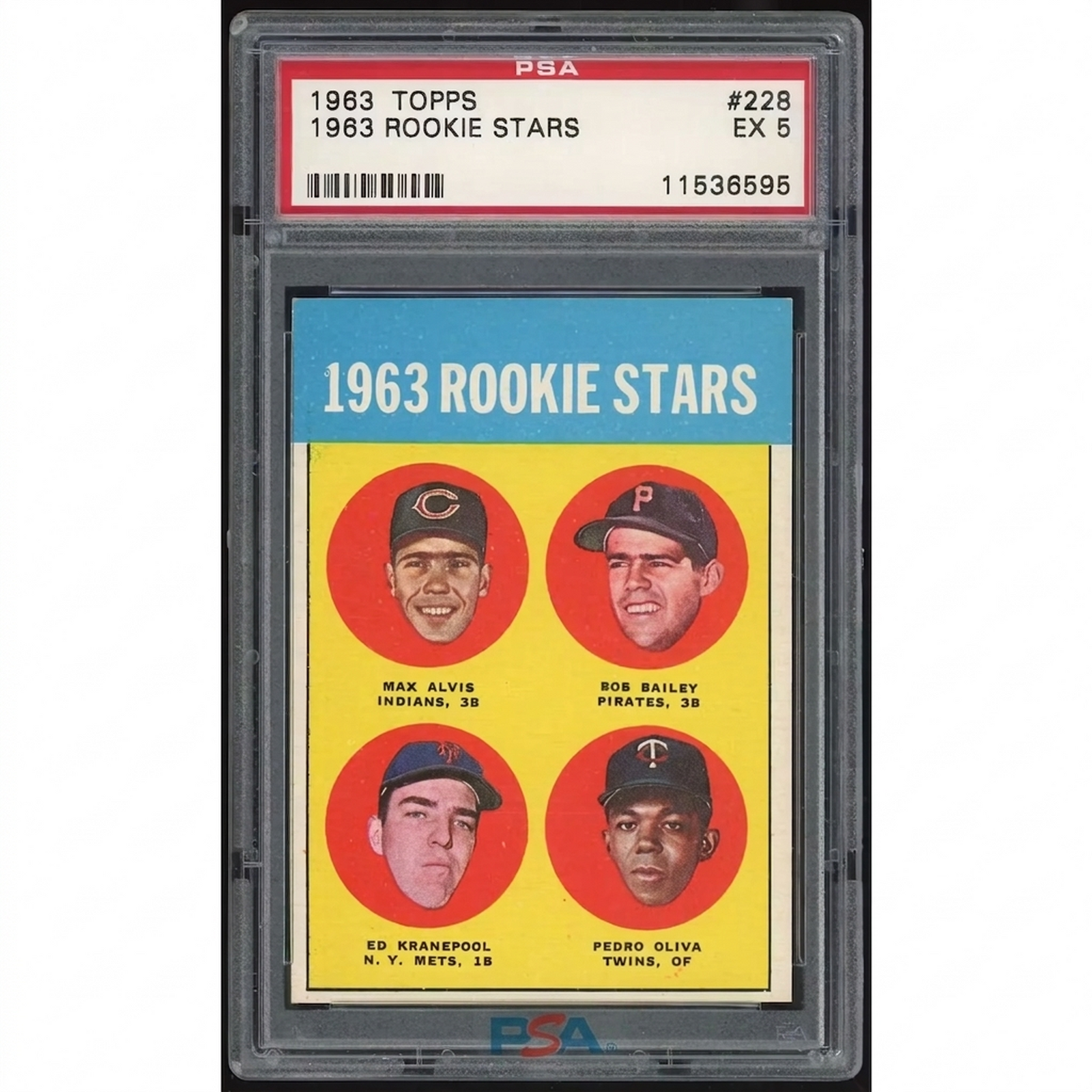 Tony Oliva 1963 Topps #228 Rookie Card | PSA 5