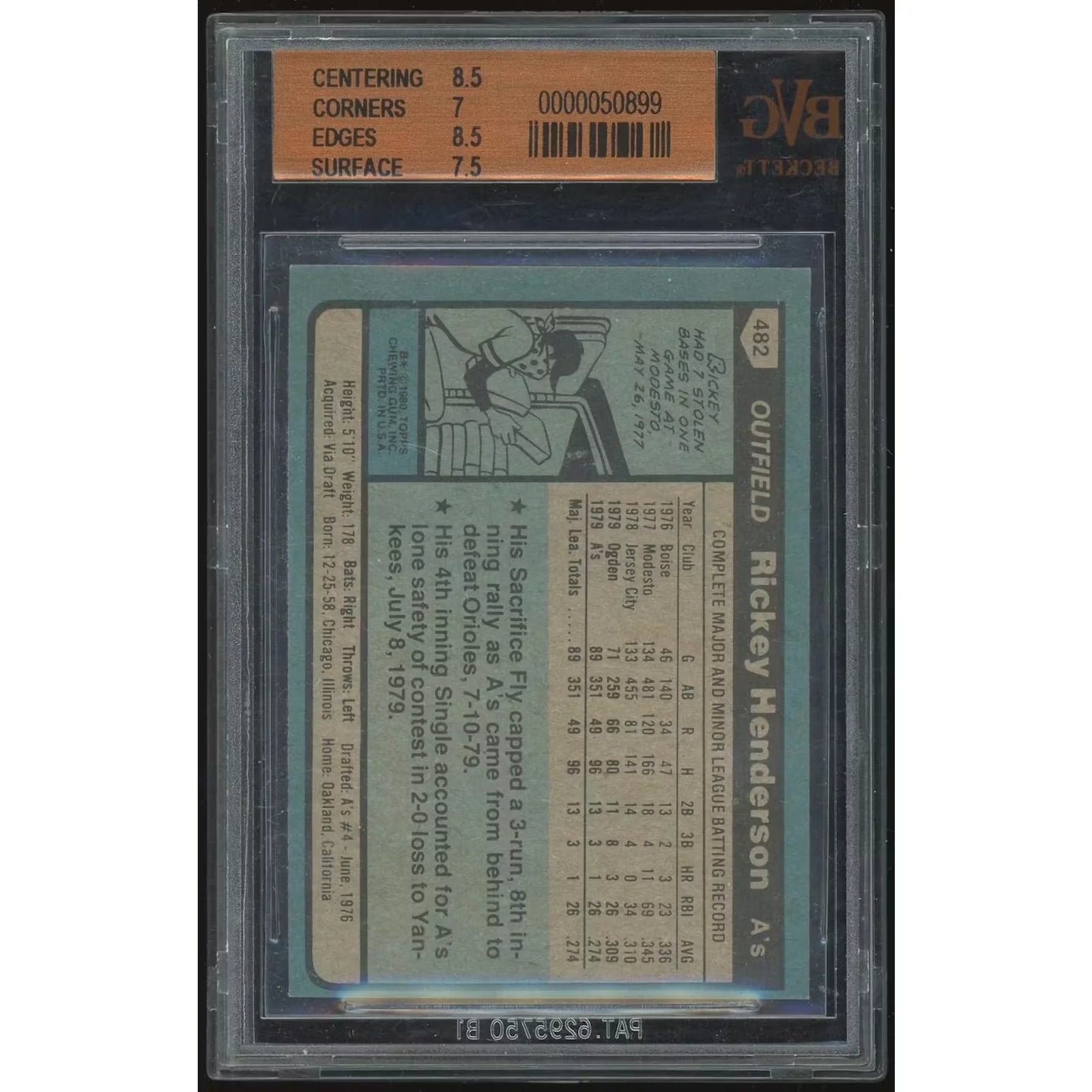 Rickey Henderson 1980 Topps #482 Rookie Card | BVG 7.5