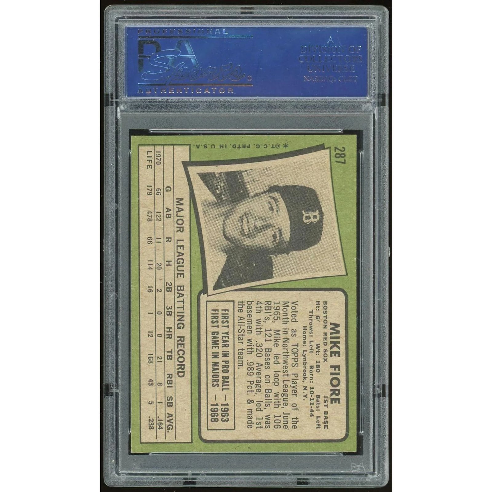 1971 Topps #287 Mike Fiore Baseball Card | PSA 8