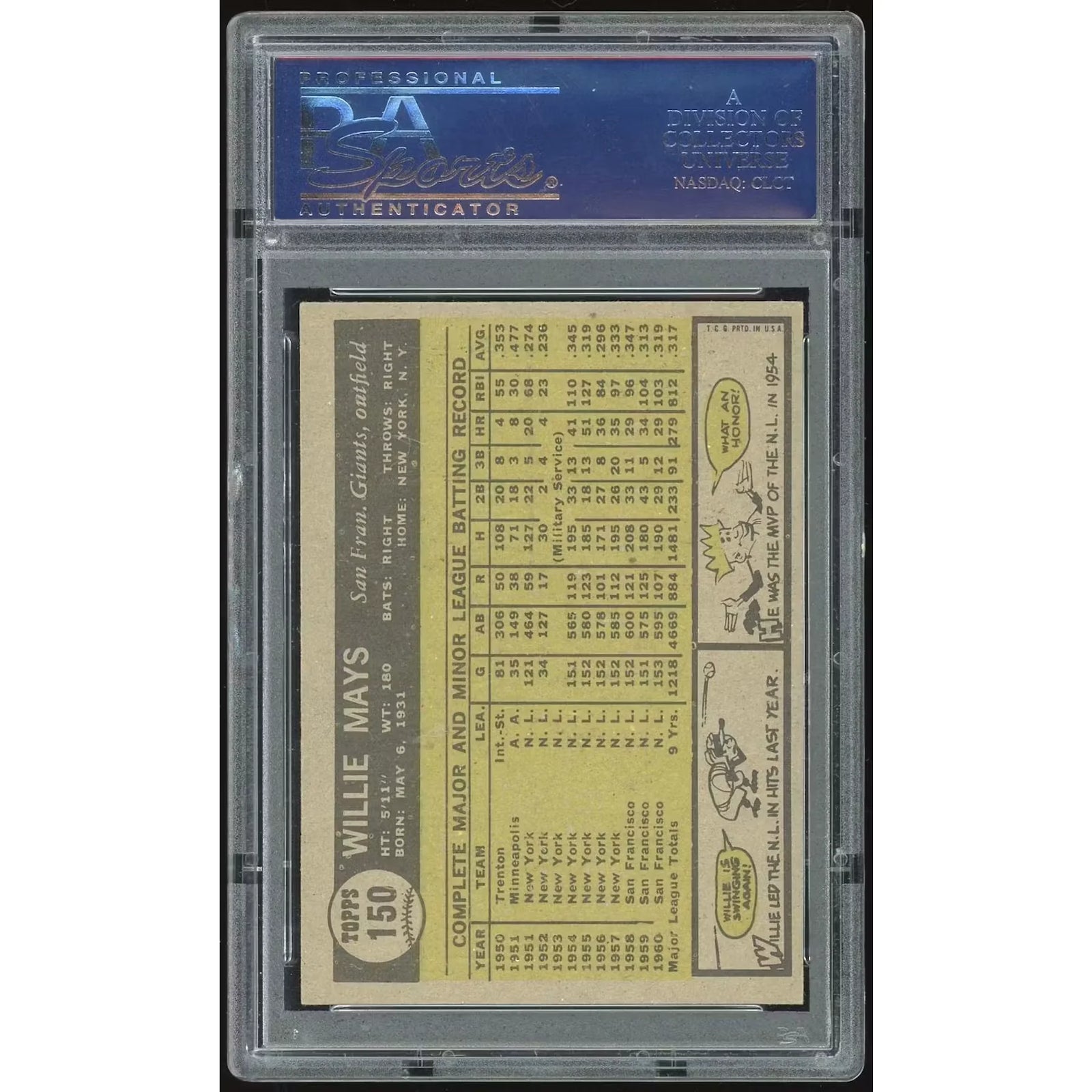 1961 Topps #150 Willie Mays Card | PSA 5