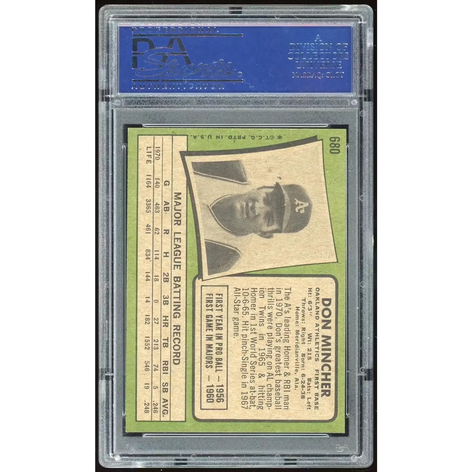 Don Mincher 1971 Topps #680 Baseball Card | PSA 8
