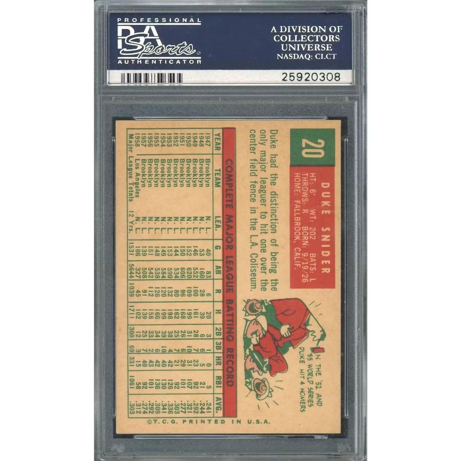 Duke Snider 1959 Topps #20 Baseball Card | PSA 7