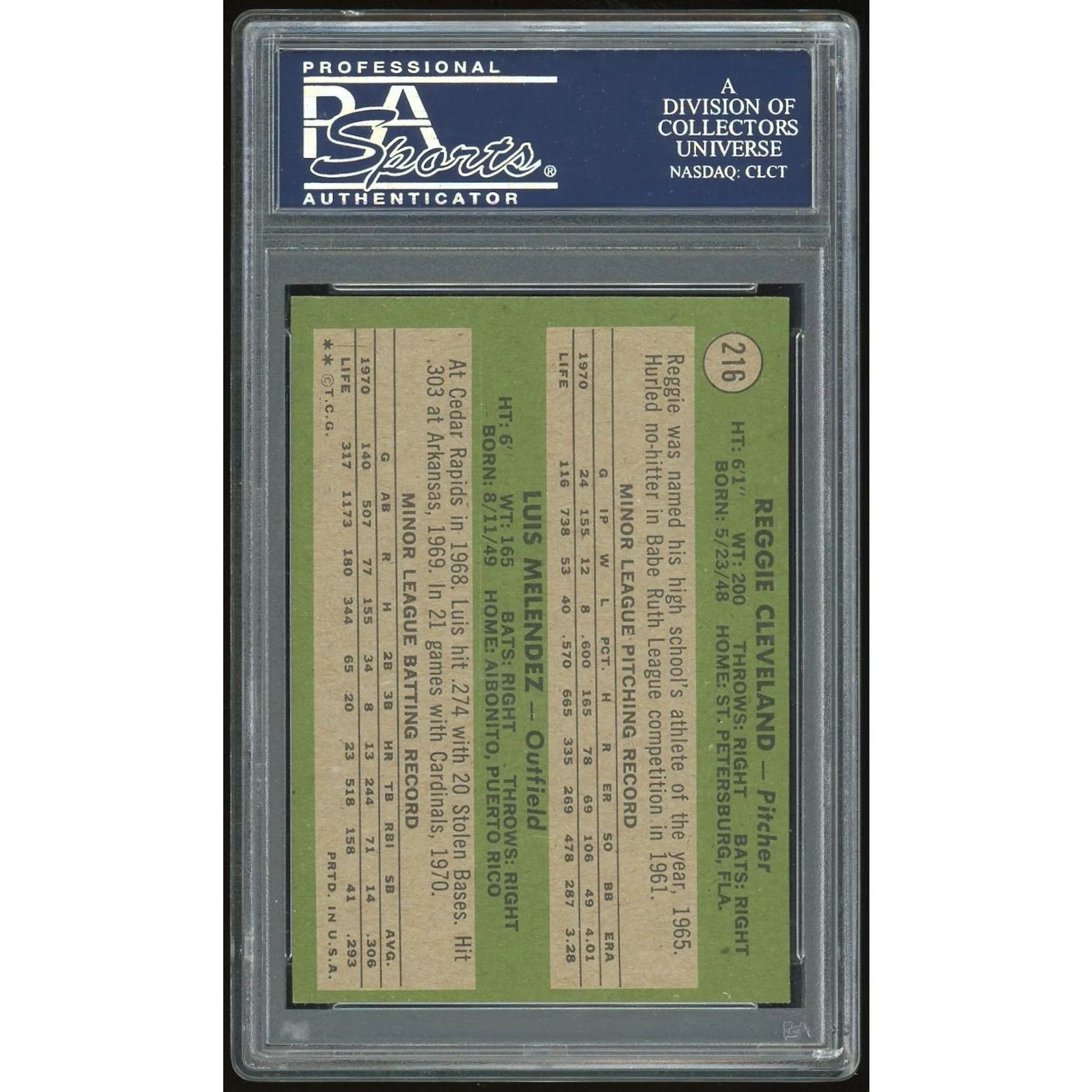 1971 Topps #216 Reggie Cleveland/Luis Melendez Rookie Card | PSA 8