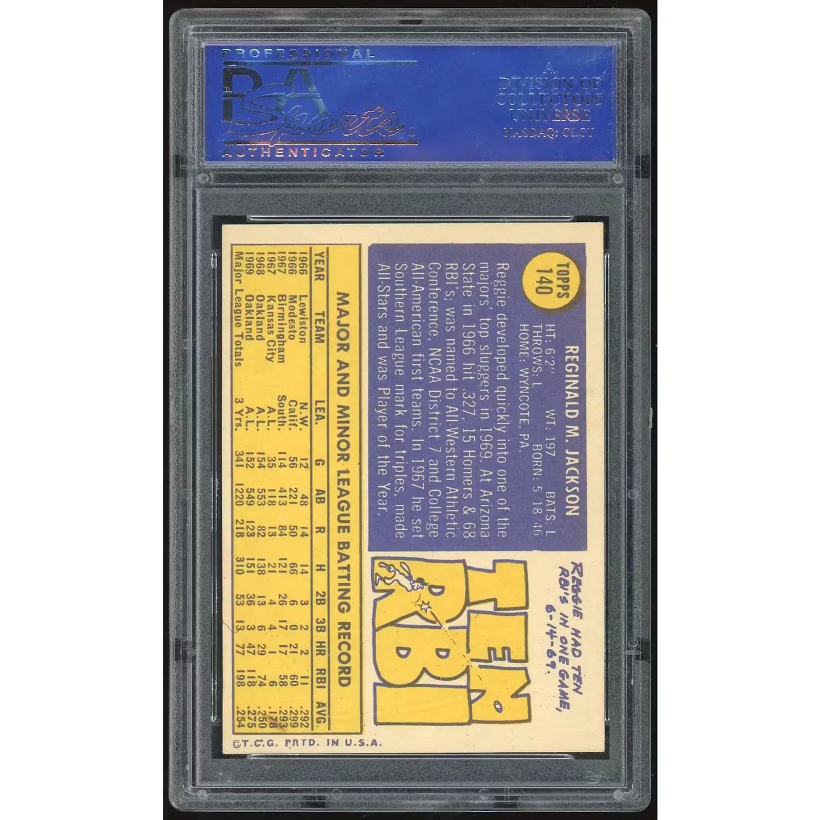 1970 Topps #140 Reggie Jackson Baseball Card | PSA 6
