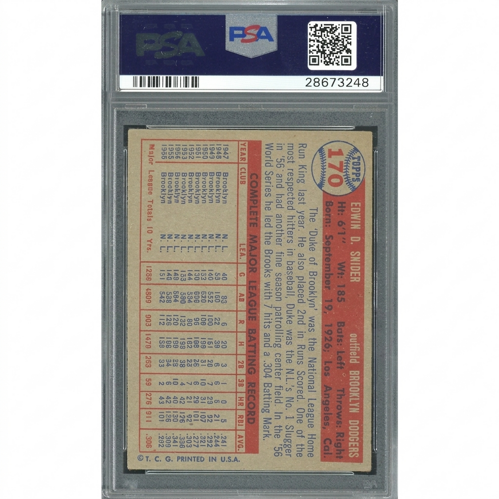 Duke Snider 1957 Topps #170 Baseball Card | PSA 5