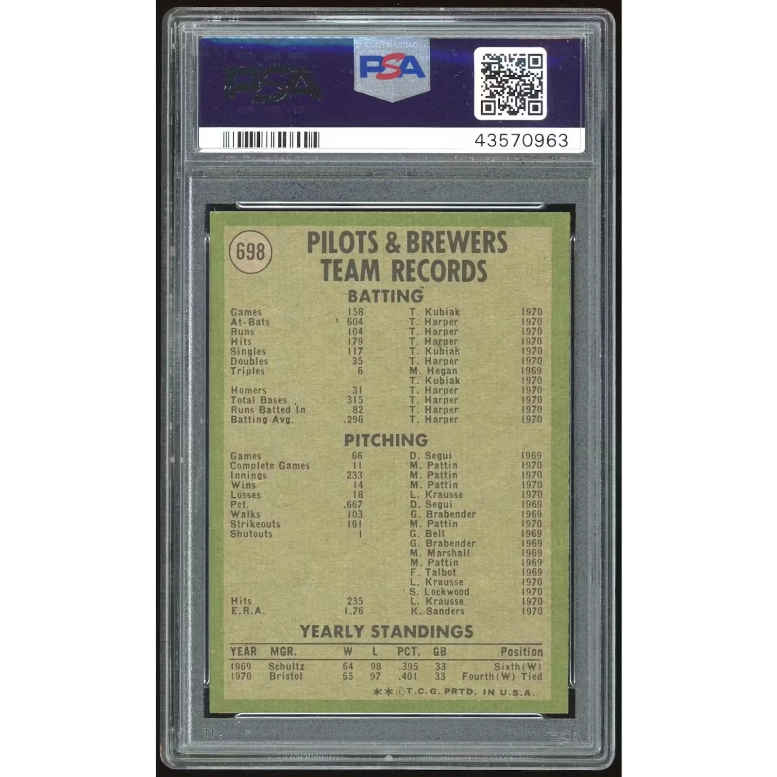1971 Topps #698 Brewers Team Card | PSA 8