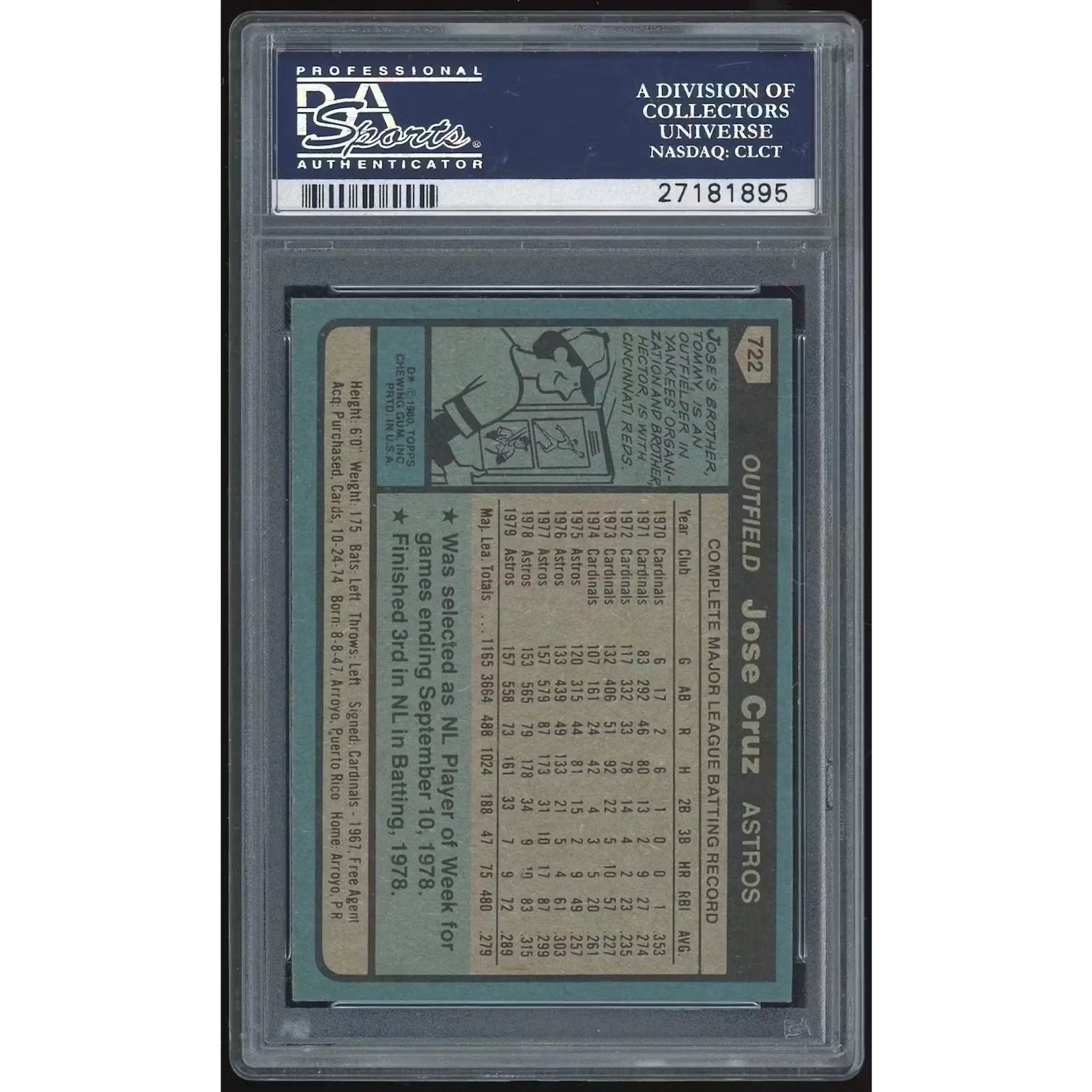 Jose Cruz 1980 Topps #722 Baseball Card | PSA 10