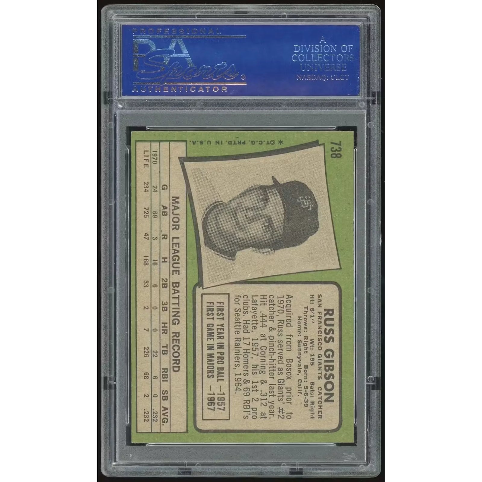 1971 Topps #738 Russ Gibson Baseball Card | PSA 8