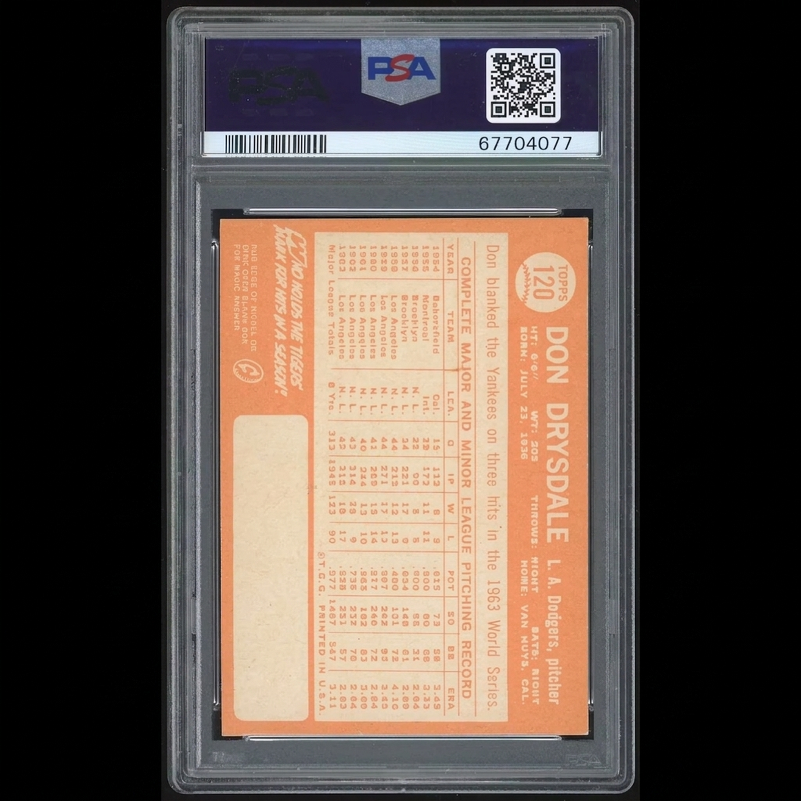 Don Drysdale 1964 Topps #120 Baseball Card | PSA 7