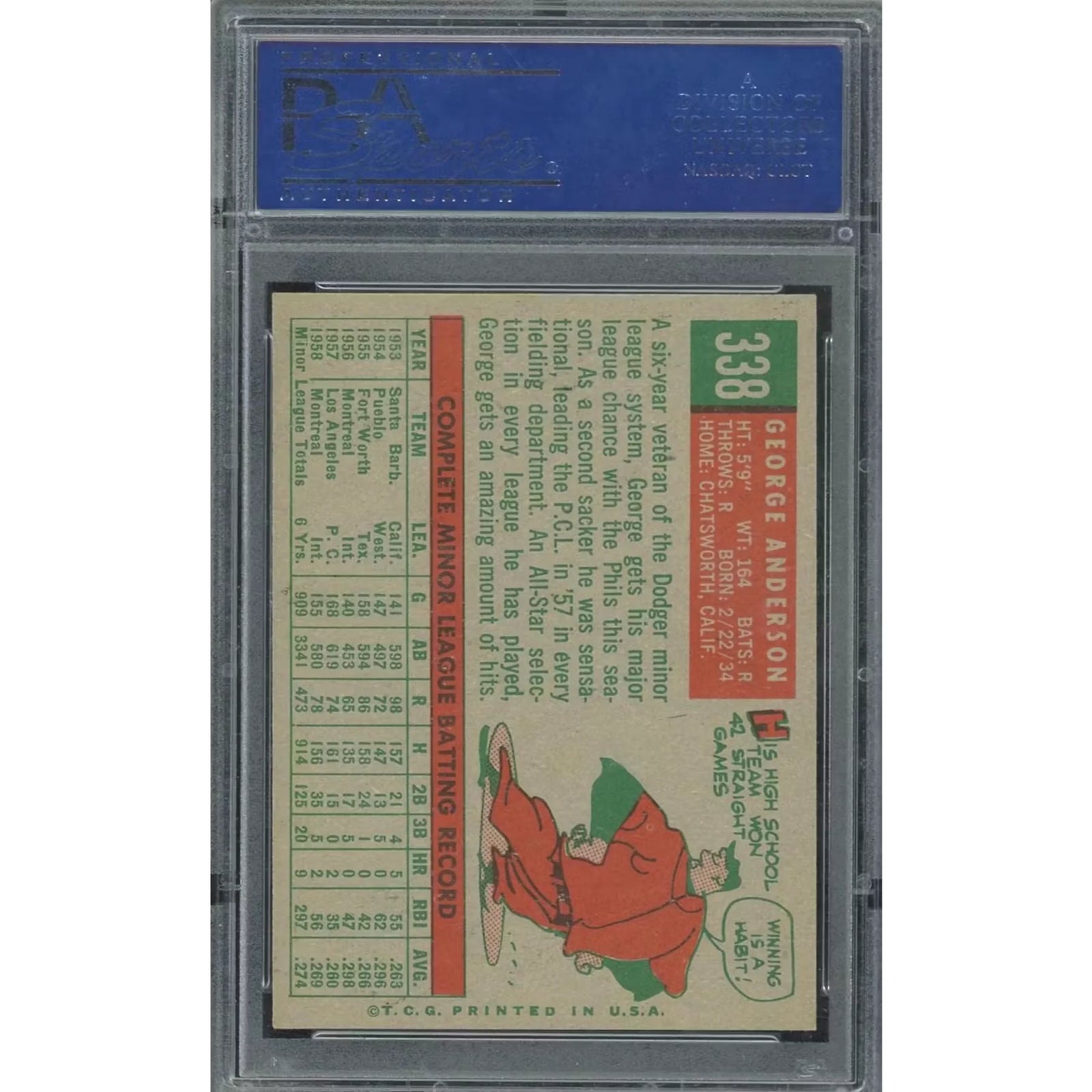 Sparky Anderson 1959 Topps #338 Rookie Card | PSA 7