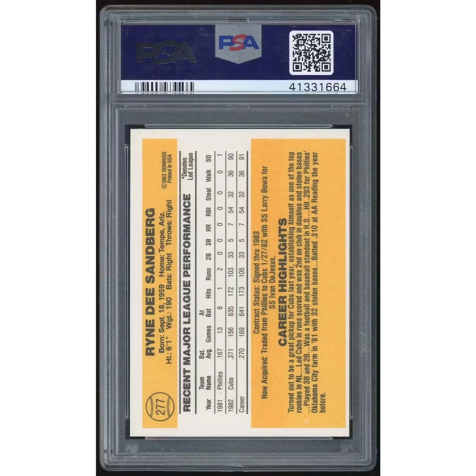 Ryne Sandberg 1983 Donruss #277 Rookie Card | PSA 9
