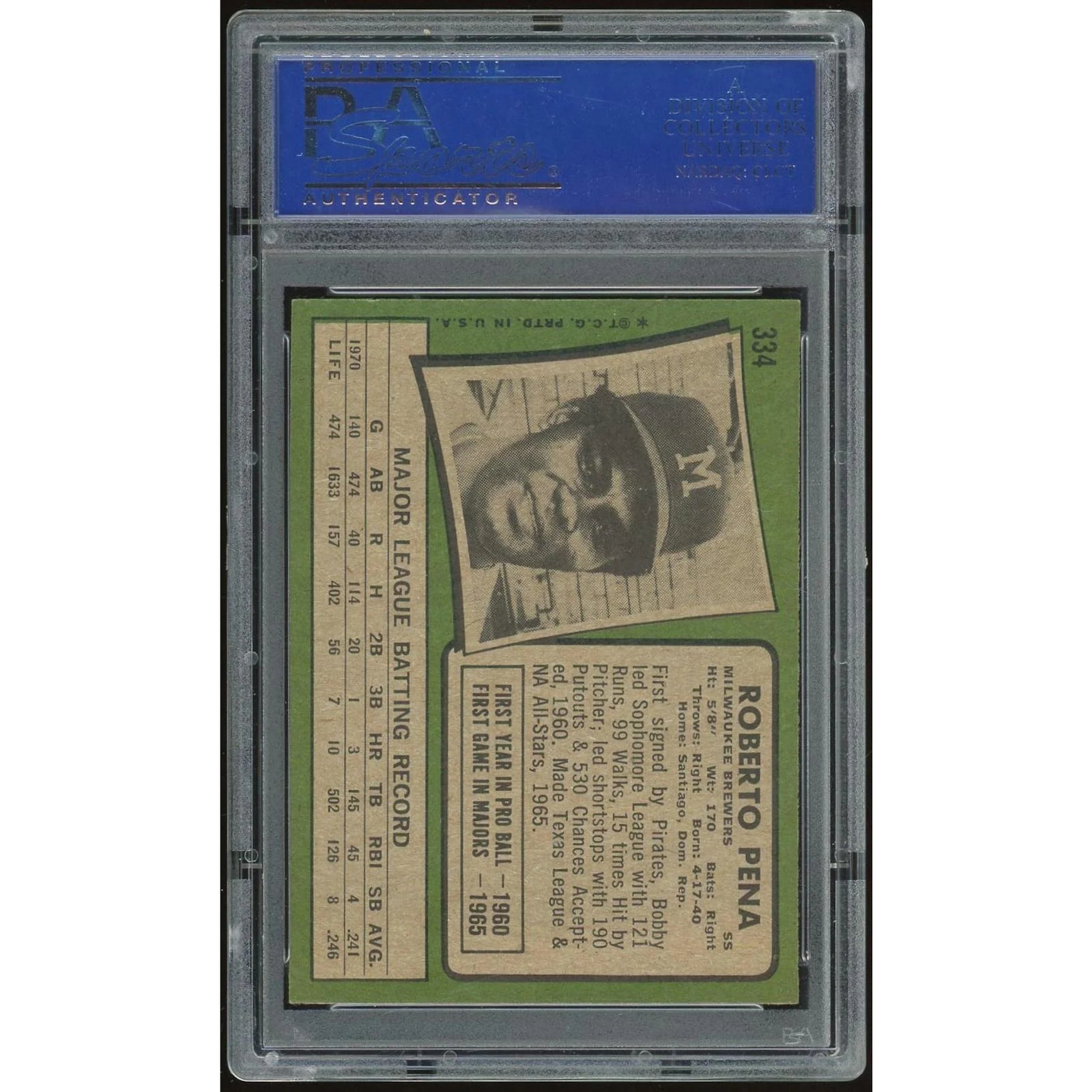 Roberto Pena 1971 Topps #334 Baseball Card | PSA 8