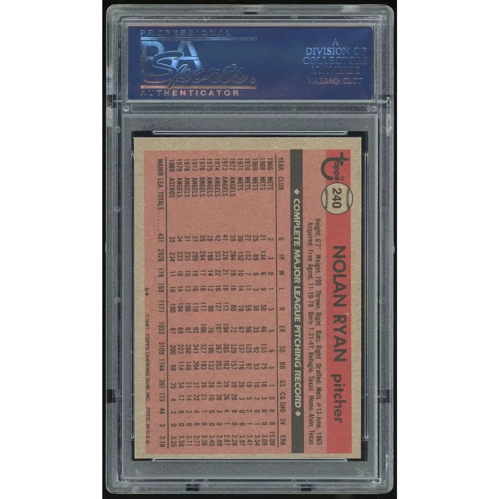Nolan Ryan 1981 Topps #240 Baseball Card | PSA 8