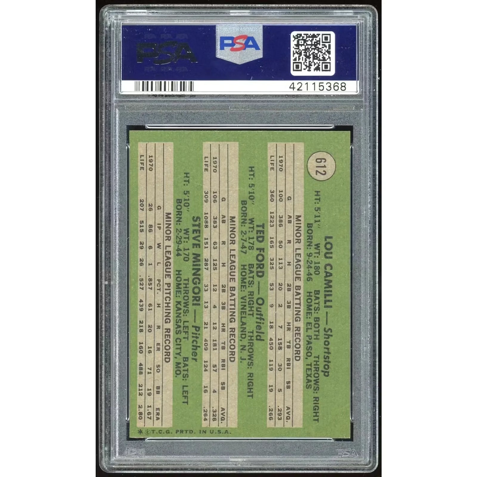 1971 Topps #612 Lou Camilli/Ted Ford/Steve Mingori Rookie Card | PSA 8