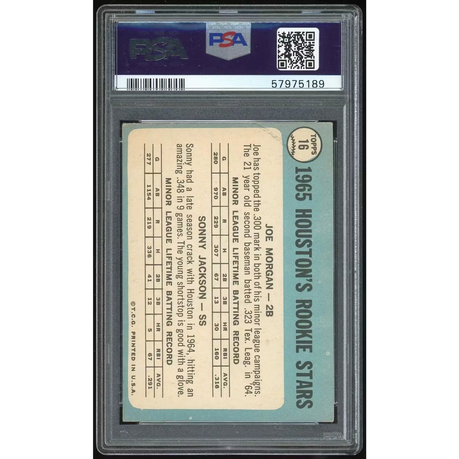 Joe Morgan 1965 Topps #16 Rookie Card | PSA 3