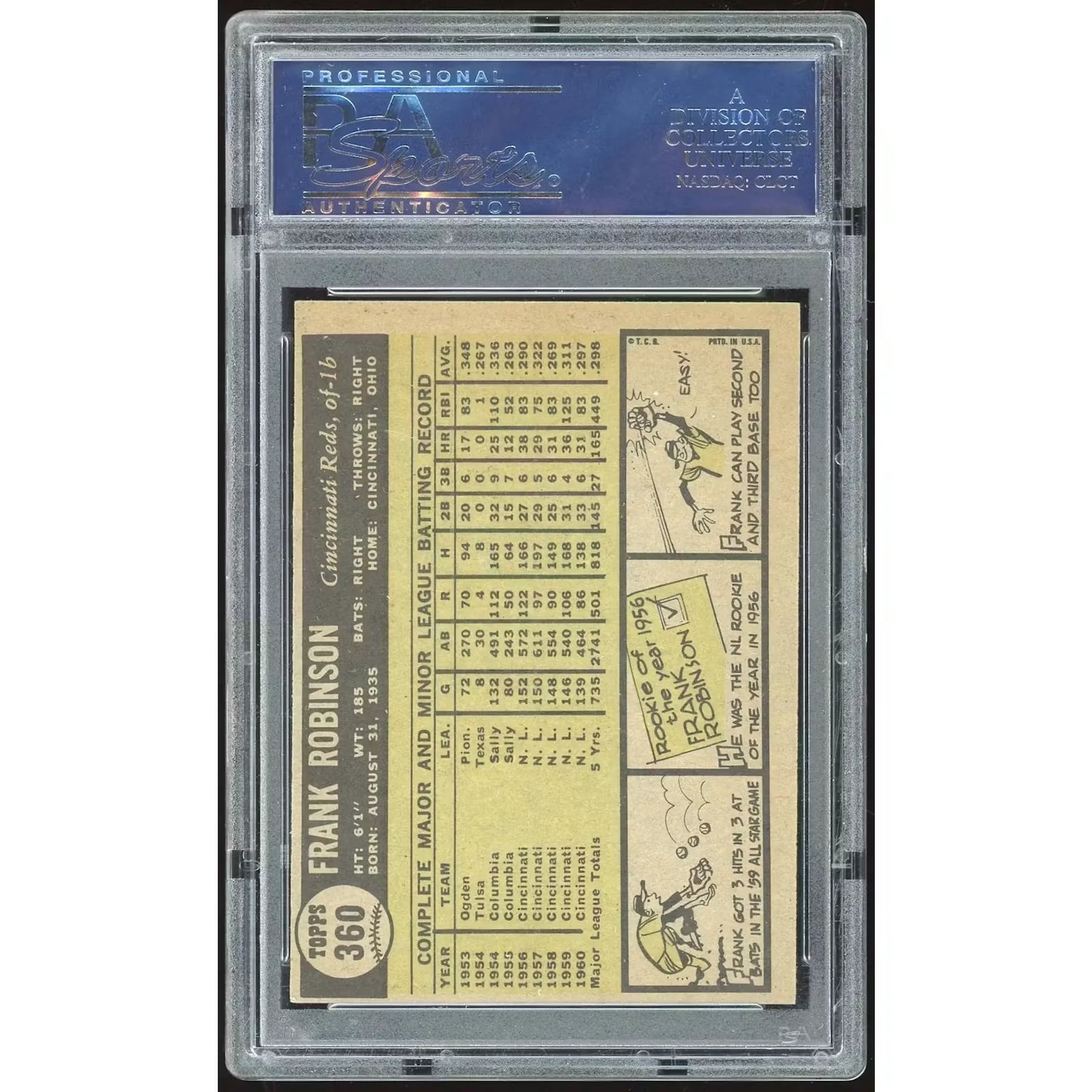 Frank Robinson 1961 Topps #360 Baseball Card | PSA 5