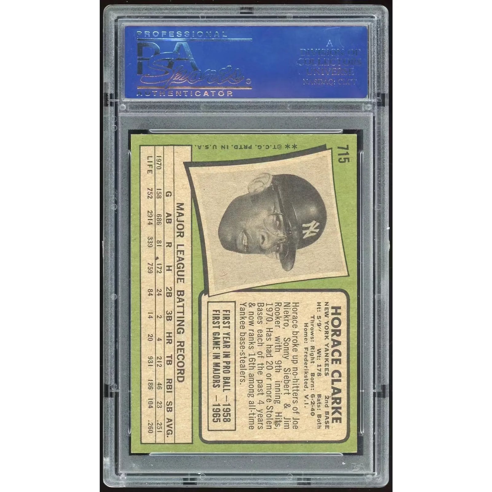 Horace Clarke 1971 Topps #715 Baseball Card | PSA 8