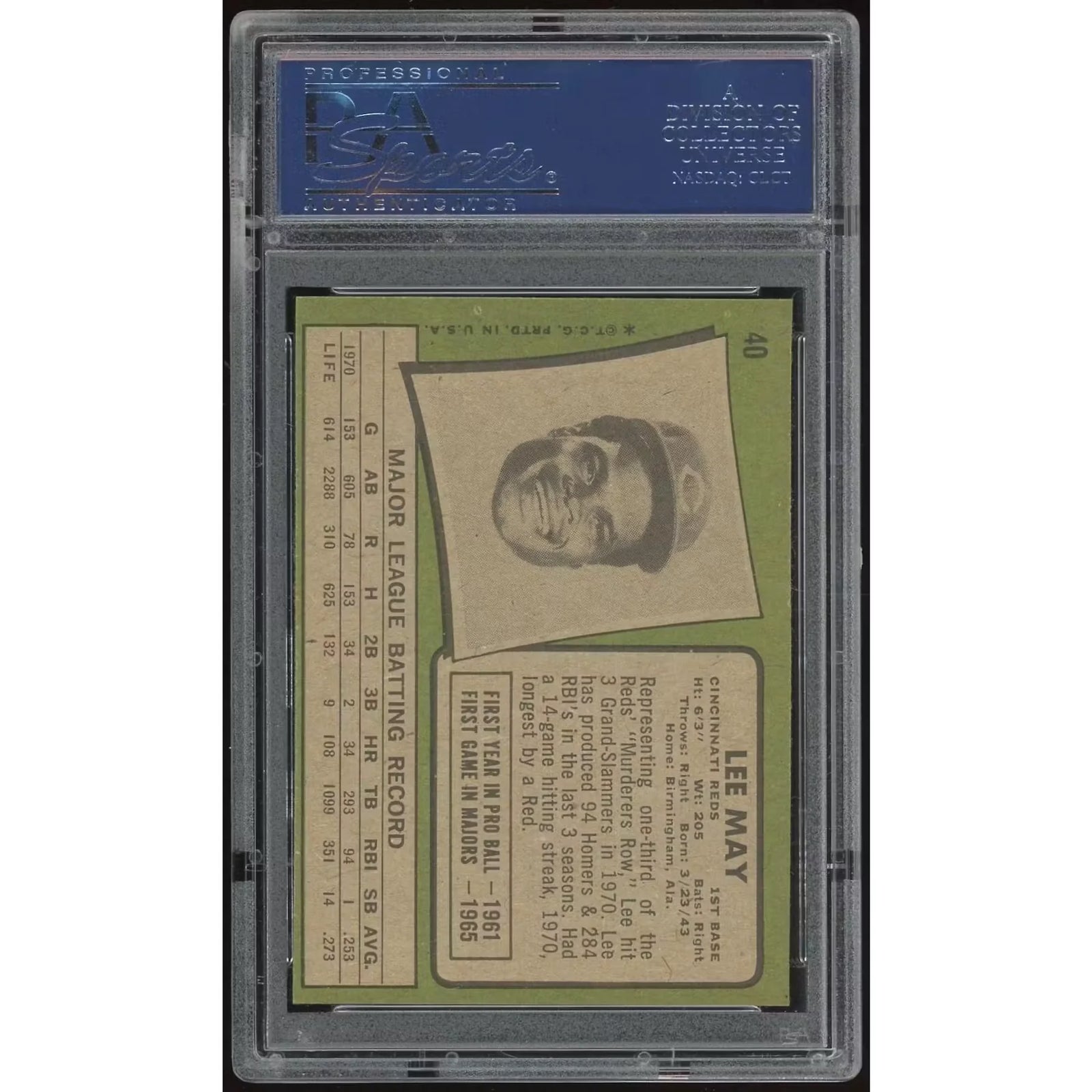 Lee May 1971 Topps #40 Baseball Card | PSA 8