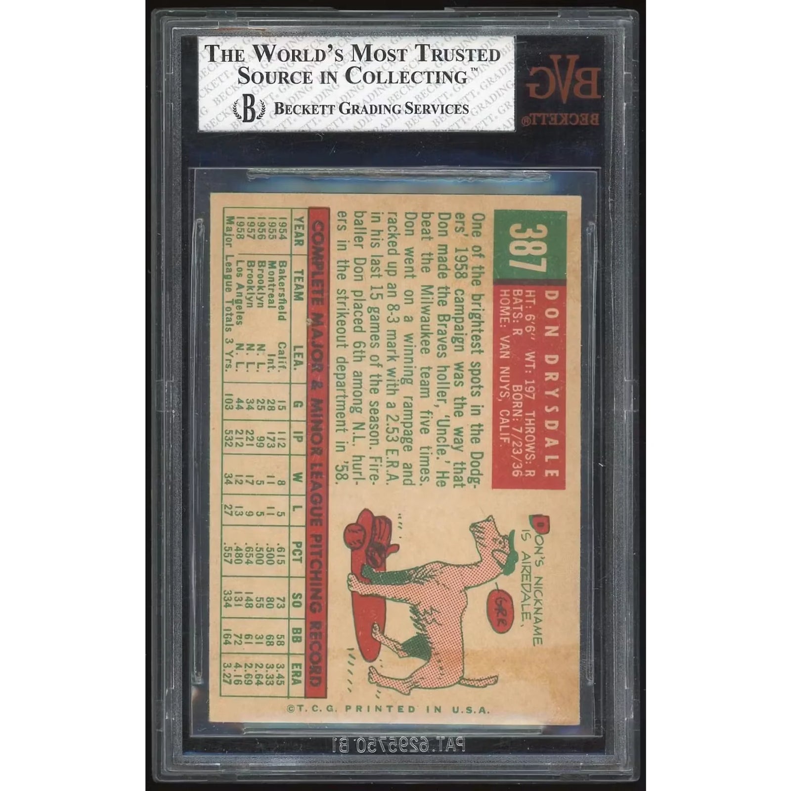 Don Drysdale 1959 Topps #387 Card | BVG 6.5