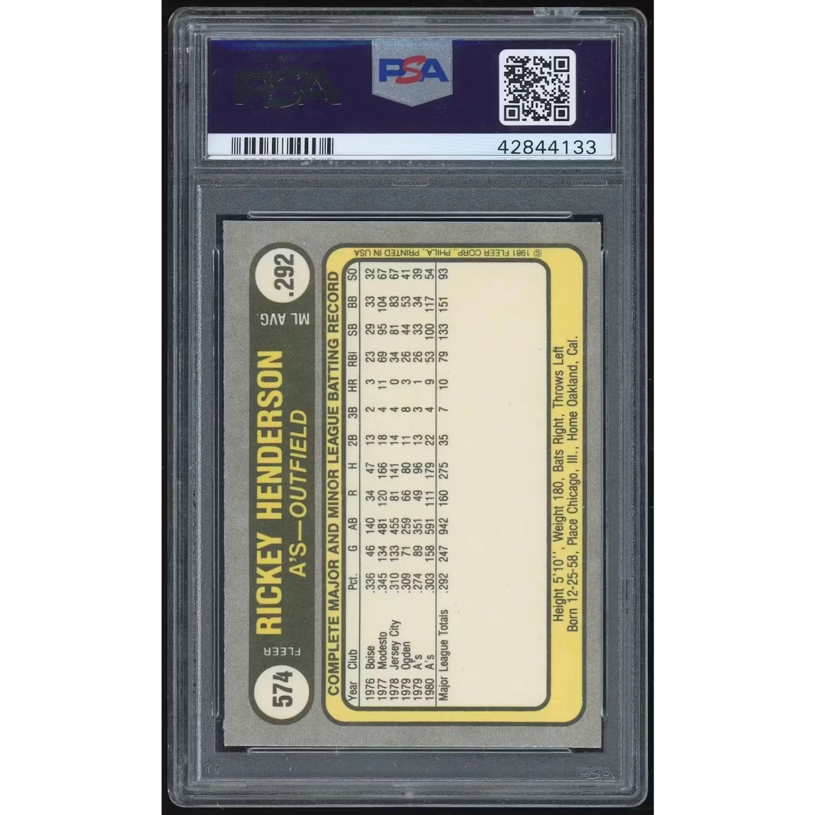 Rickey Henderson 1981 Fleer #574 Baseball Card | PSA 9