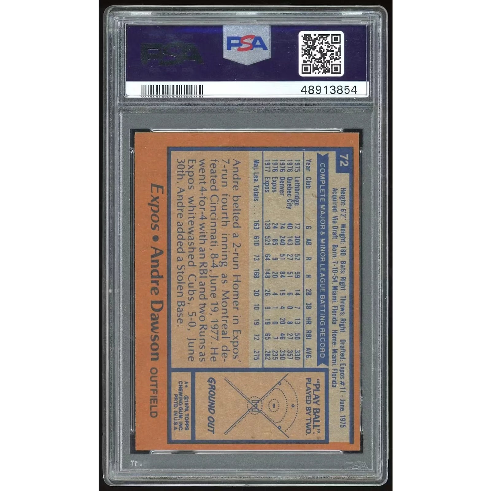 Andre Dawson 1978 Topps #72 Baseball Card | PSA 8