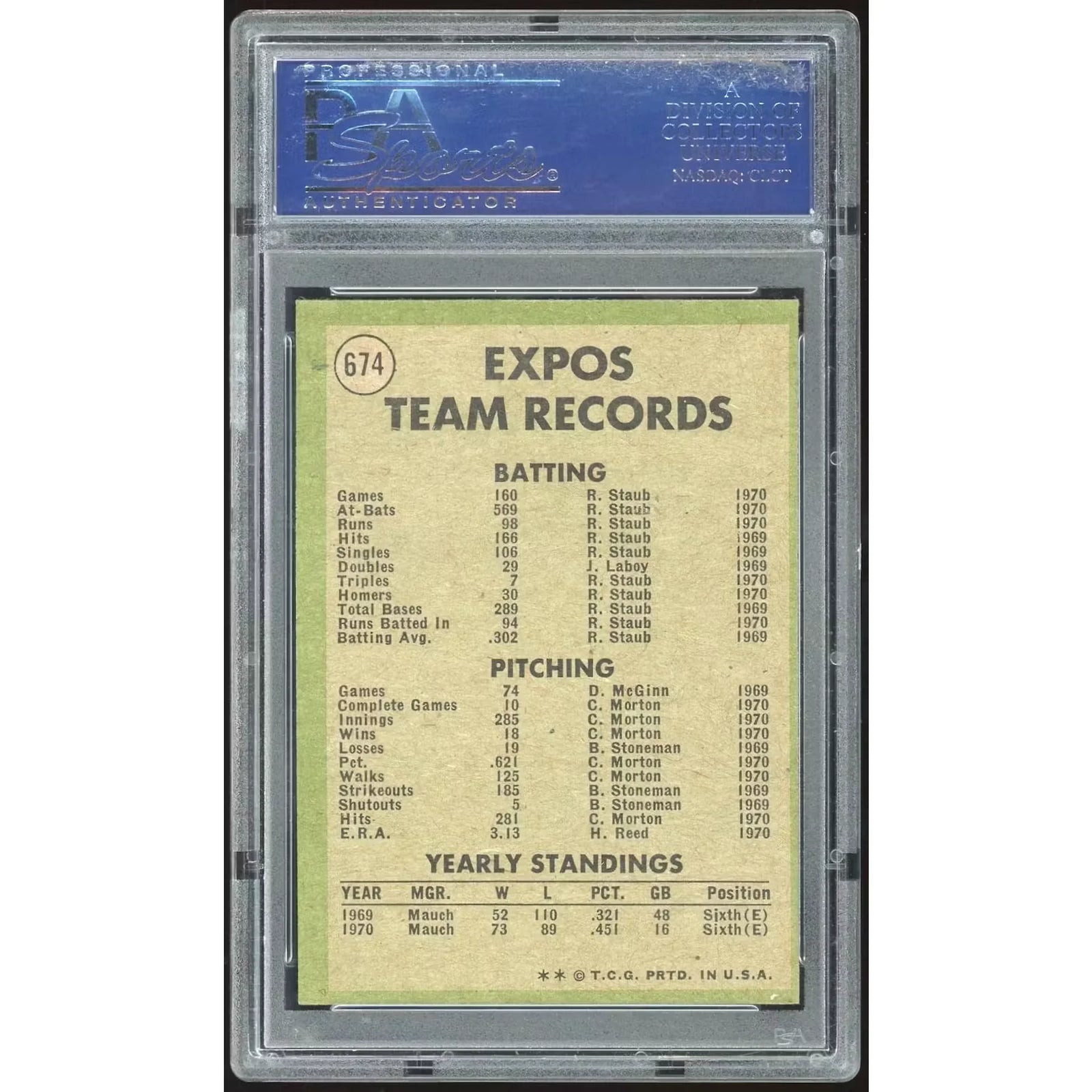 1971 Topps #674 Expos Team Card | PSA 8