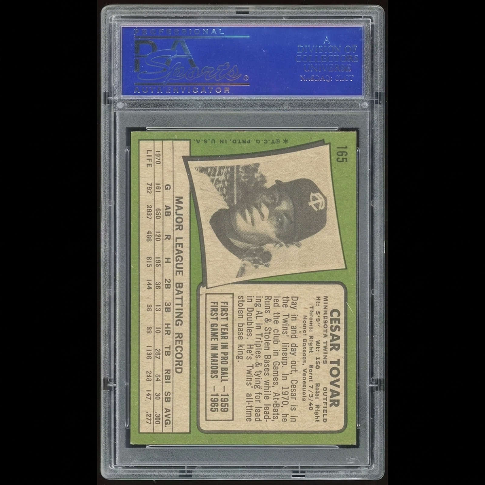 Cesar Tovar 1971 Topps #165 Baseball Card | PSA 8