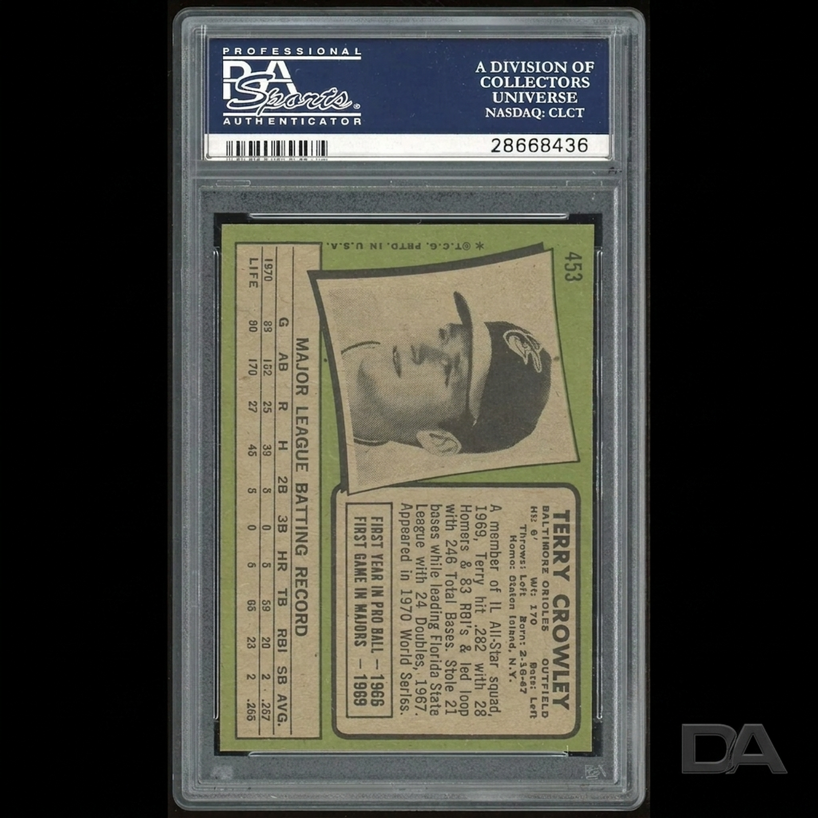 Terry Crowley 1971 Topps #453 Baseball Card | PSA 8