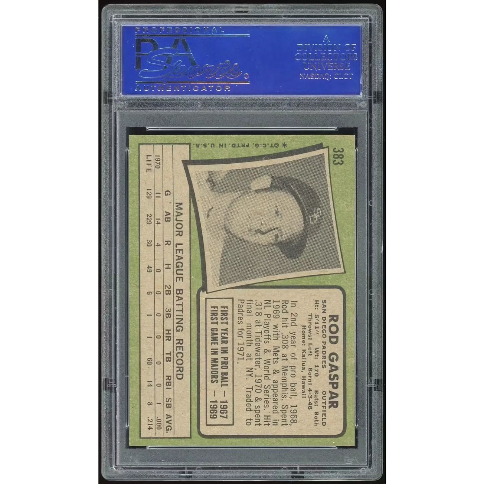 Rod Gaspar 1971 Topps #383 Baseball Card | PSA 8