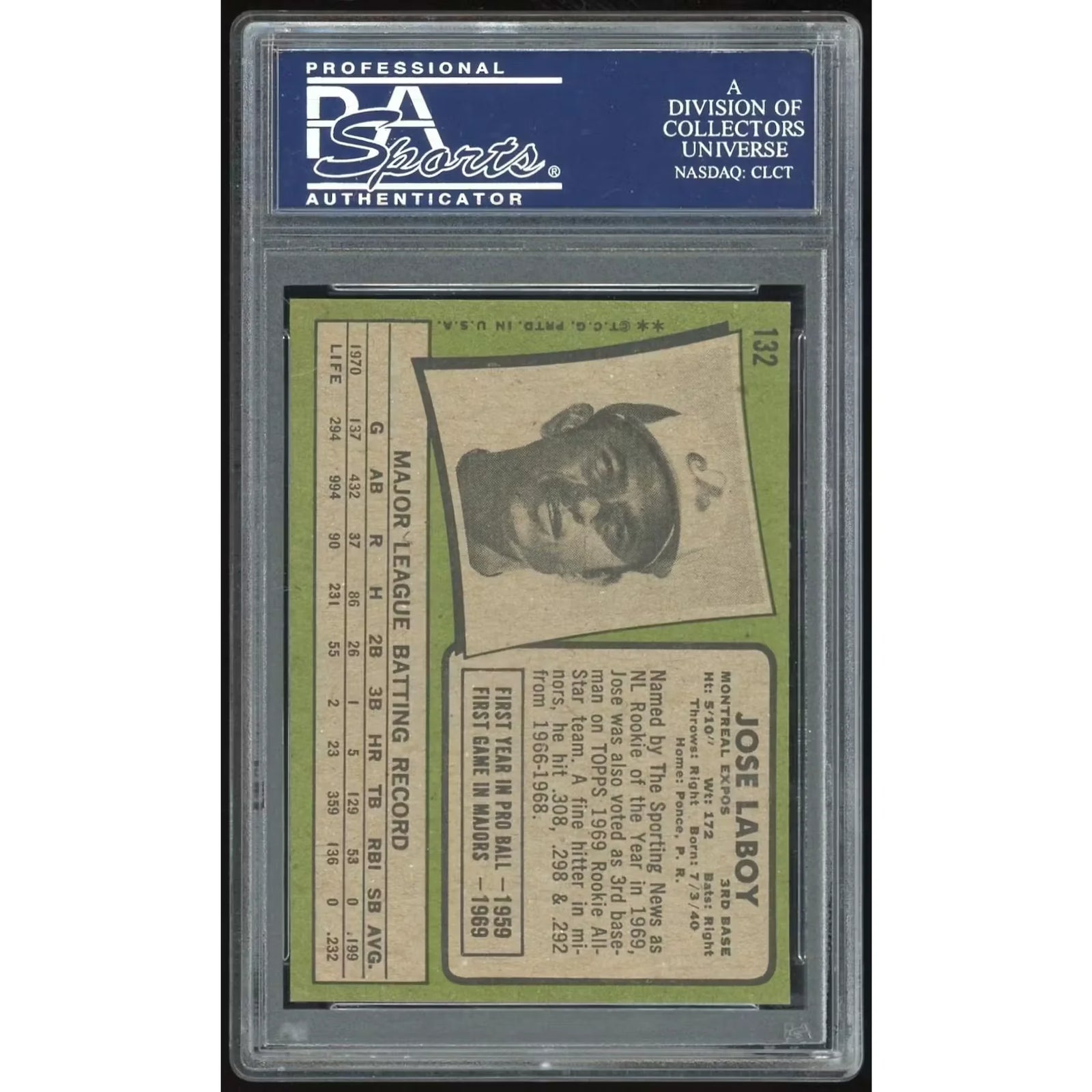 1971 Topps #132 Jose Laboy Baseball Card | PSA 8