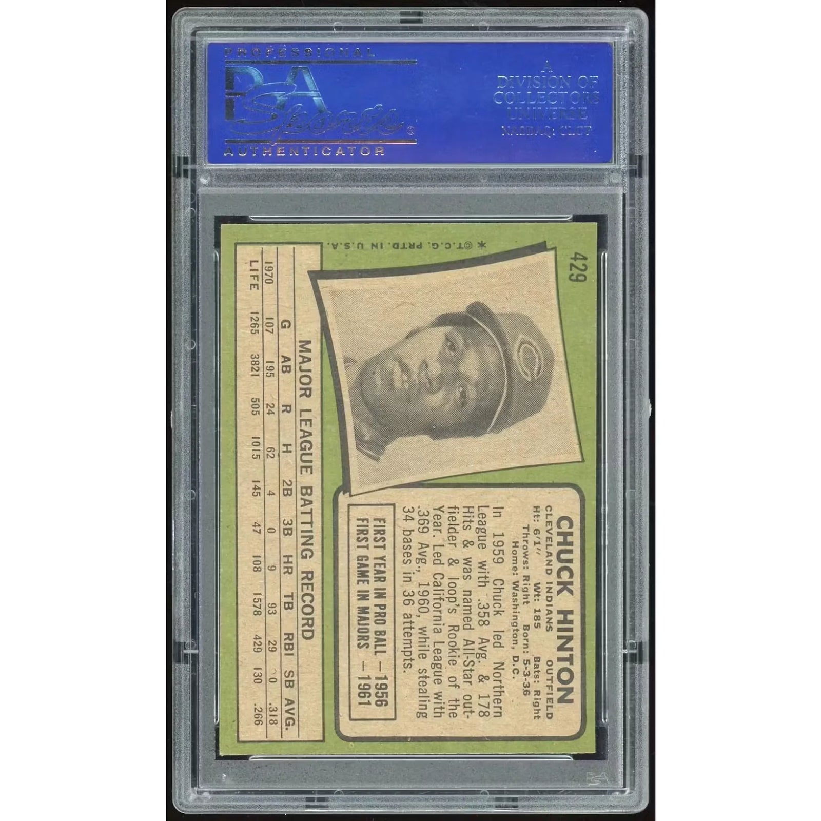 Chuck Hinton 1971 Topps #429 Baseball Card | PSA 8