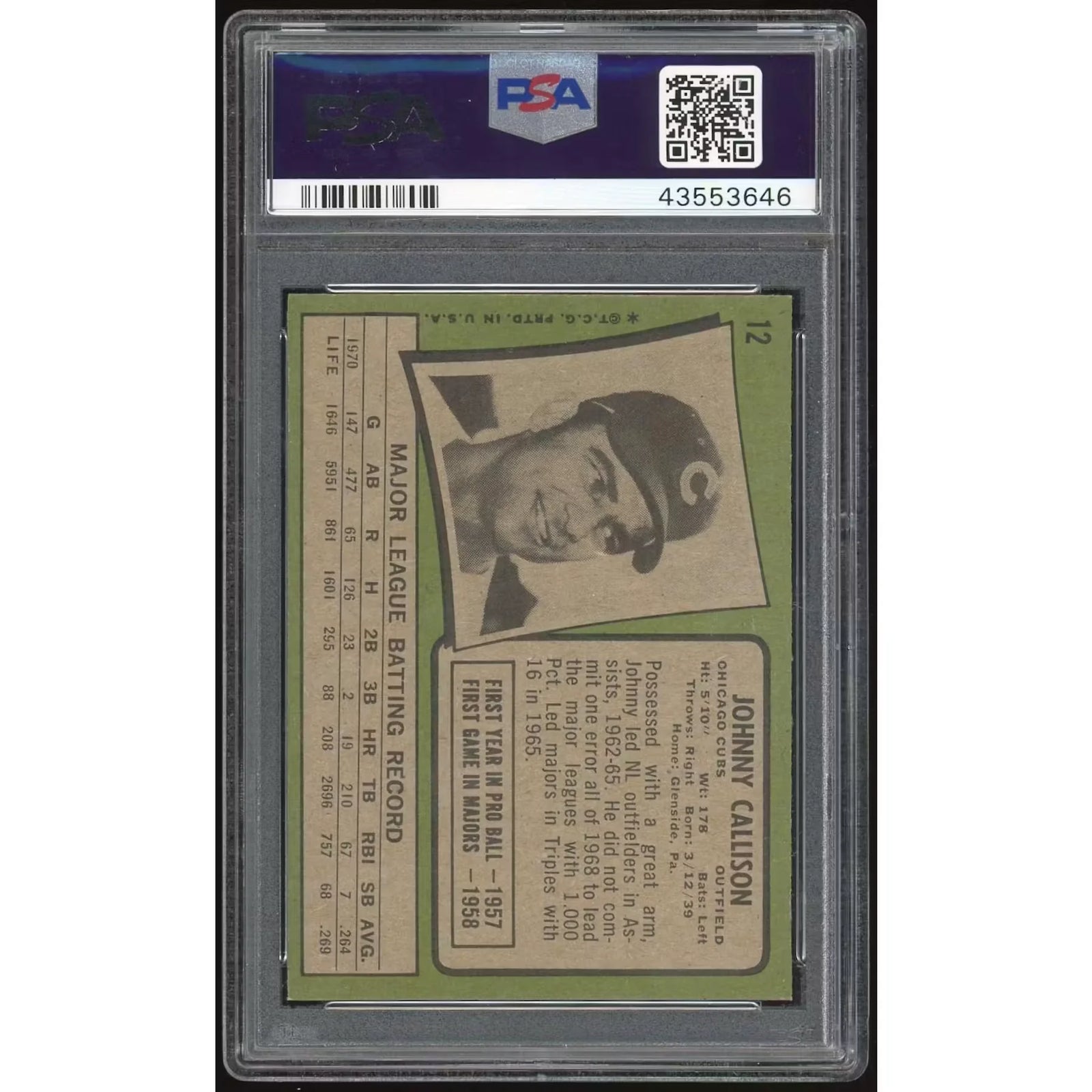 Johnny Callison 1971 Topps #12 Baseball Card | PSA 8