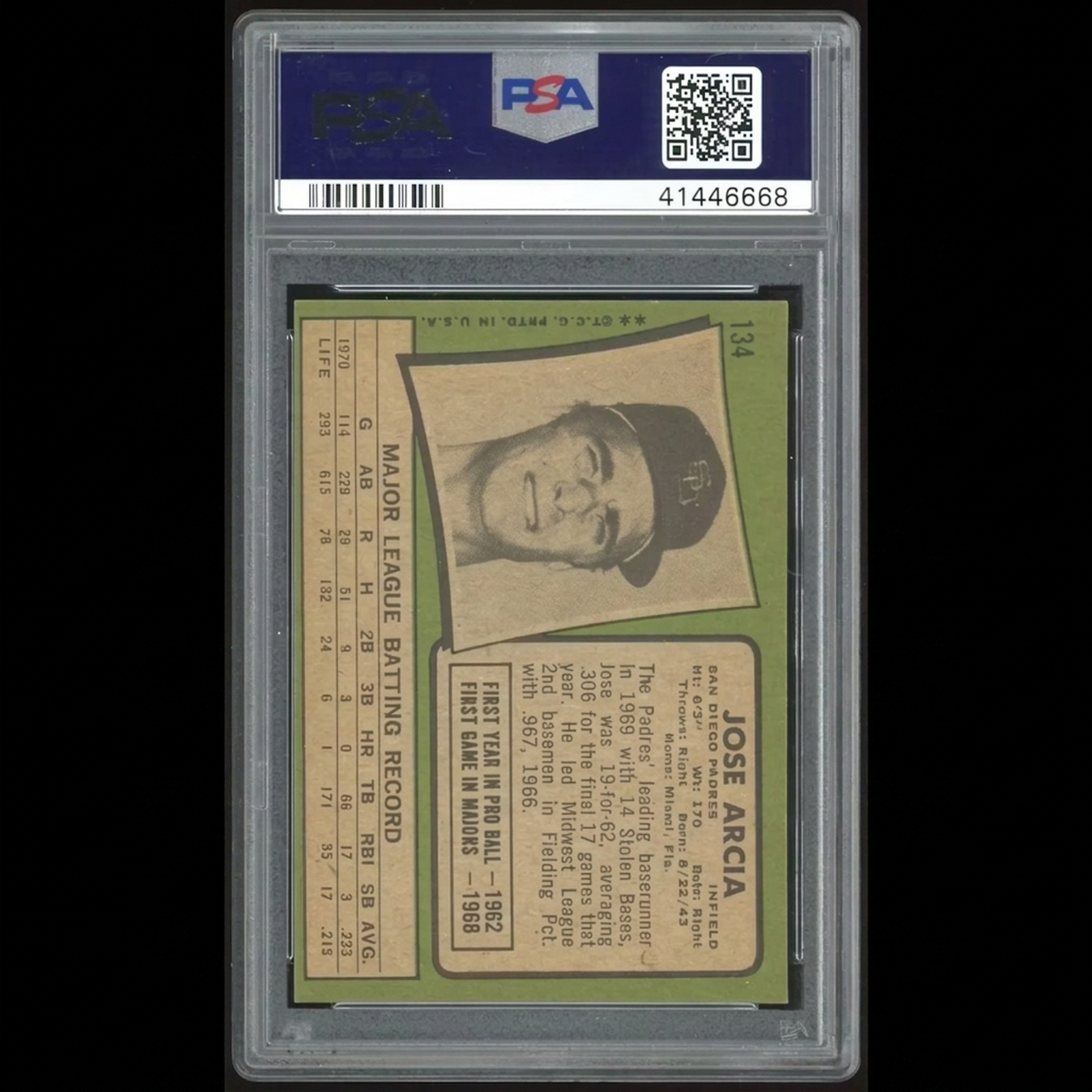 1971 Topps #134 Jose Arcia Baseball Card | PSA 8