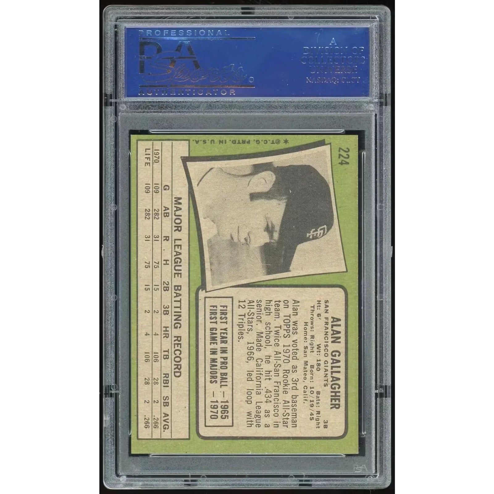 1971 Topps #224 Alan Gallagher Rookie Card | PSA 8